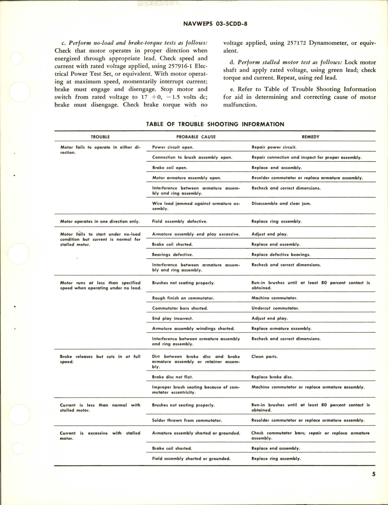 Sample page 5 from AirCorps Library document: Overhaul Instructions with Parts Breakdown for Direct Current Motors - Parts 36843 and 36843-1