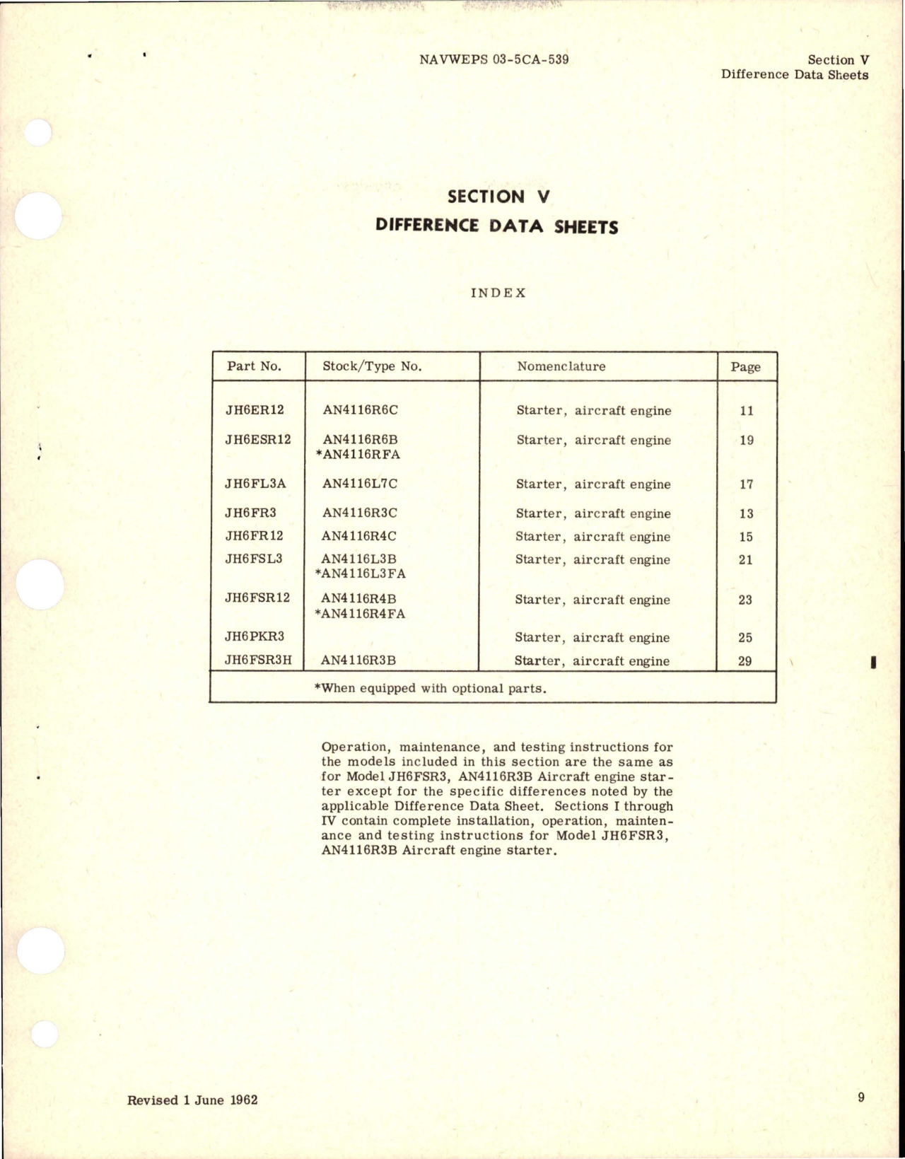 Sample page 5 from AirCorps Library document: Revision to Operation and Service Instructions for Aircraft Engine Starter