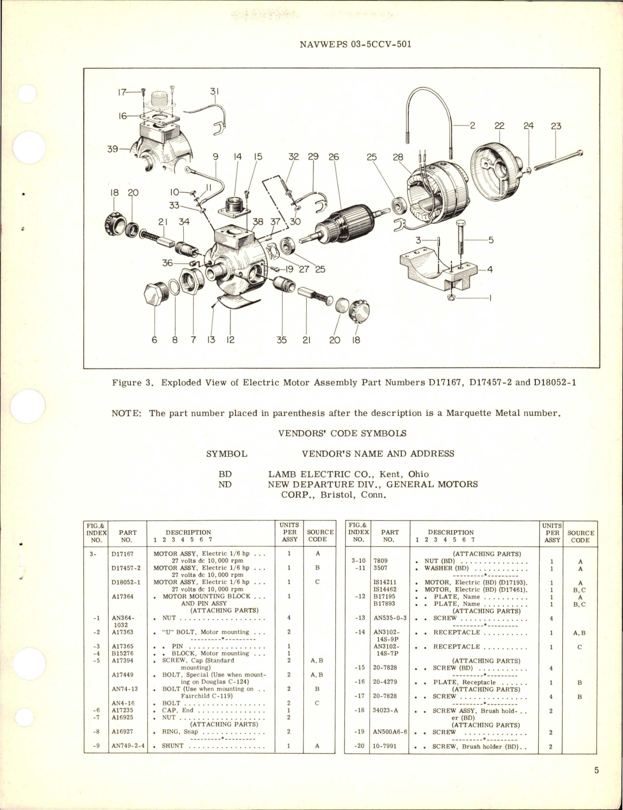 Sample page 5 from AirCorps Library document: Overhaul Instructions with Parts Breakdown for Electric Motor Assembly - Parts D17167, D17457-2, and D18052-1