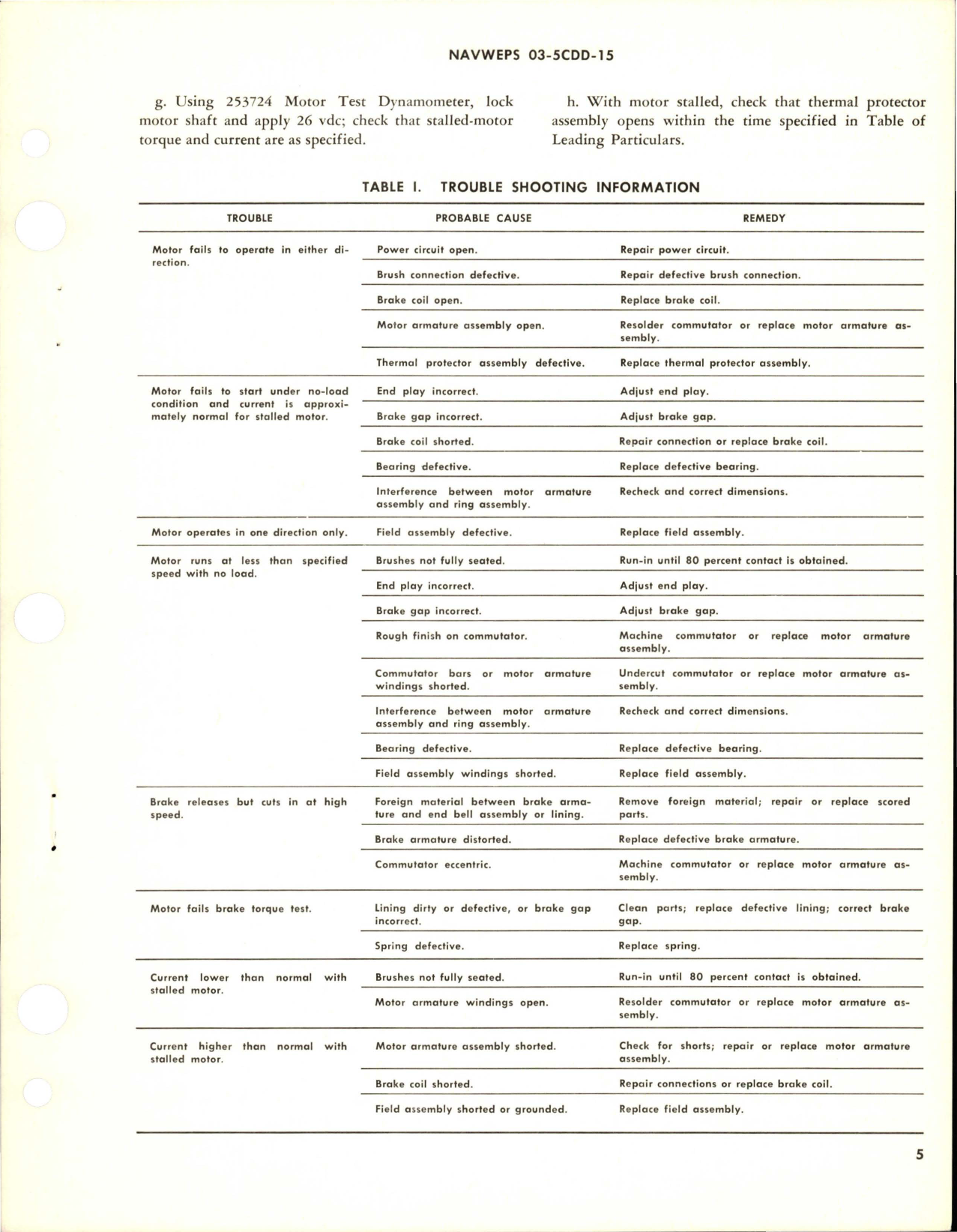 Sample page 5 from AirCorps Library document: Overhaul Instructions with Parts Breakdown for Direct Current Motor - Part 32706-1