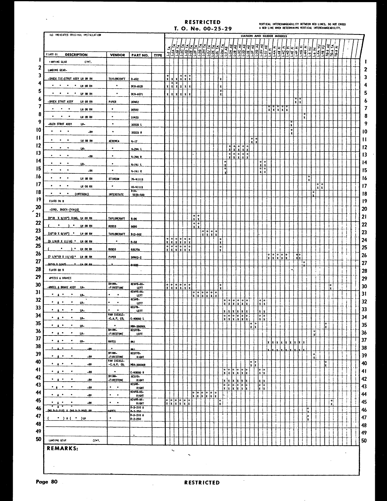 Sample page 166 from AirCorps Library document: Maintenance Interchangeability Cross Reference Charts
