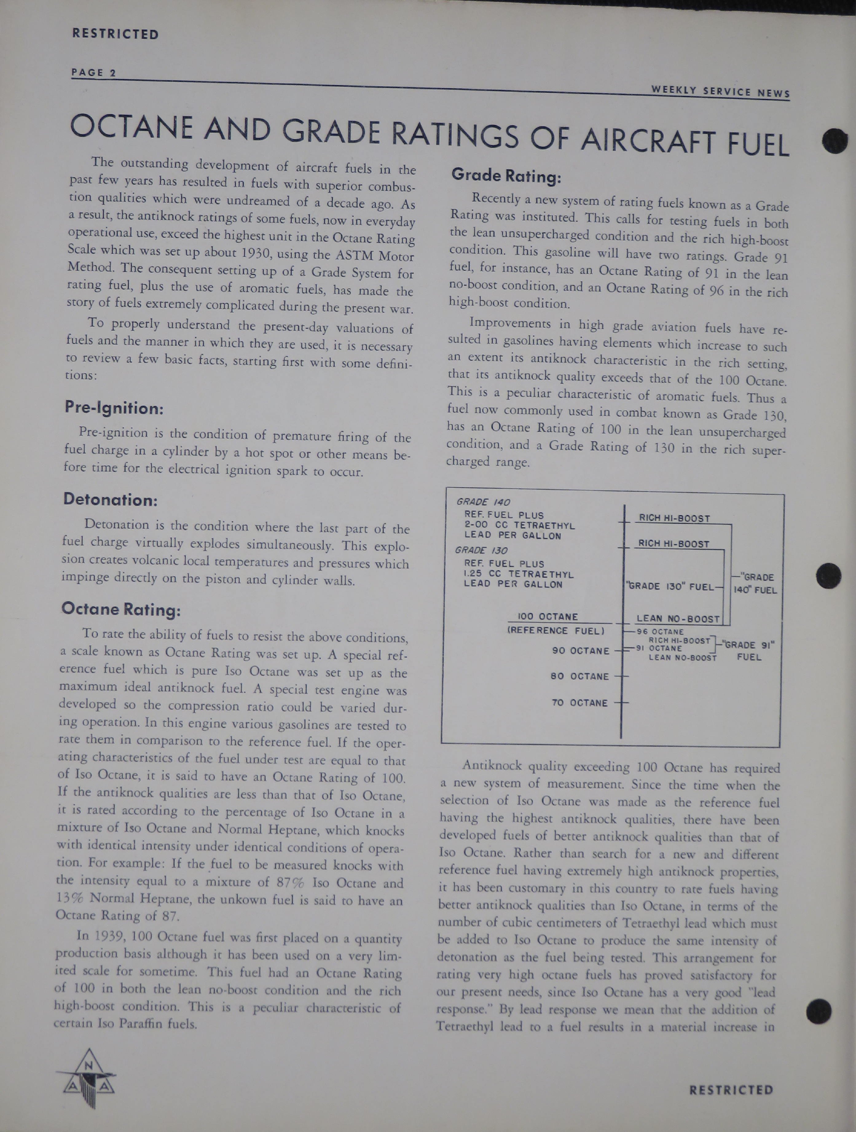 Sample page 2 from AirCorps Library document: Volume 2, No. 21 - Weekly Service News
