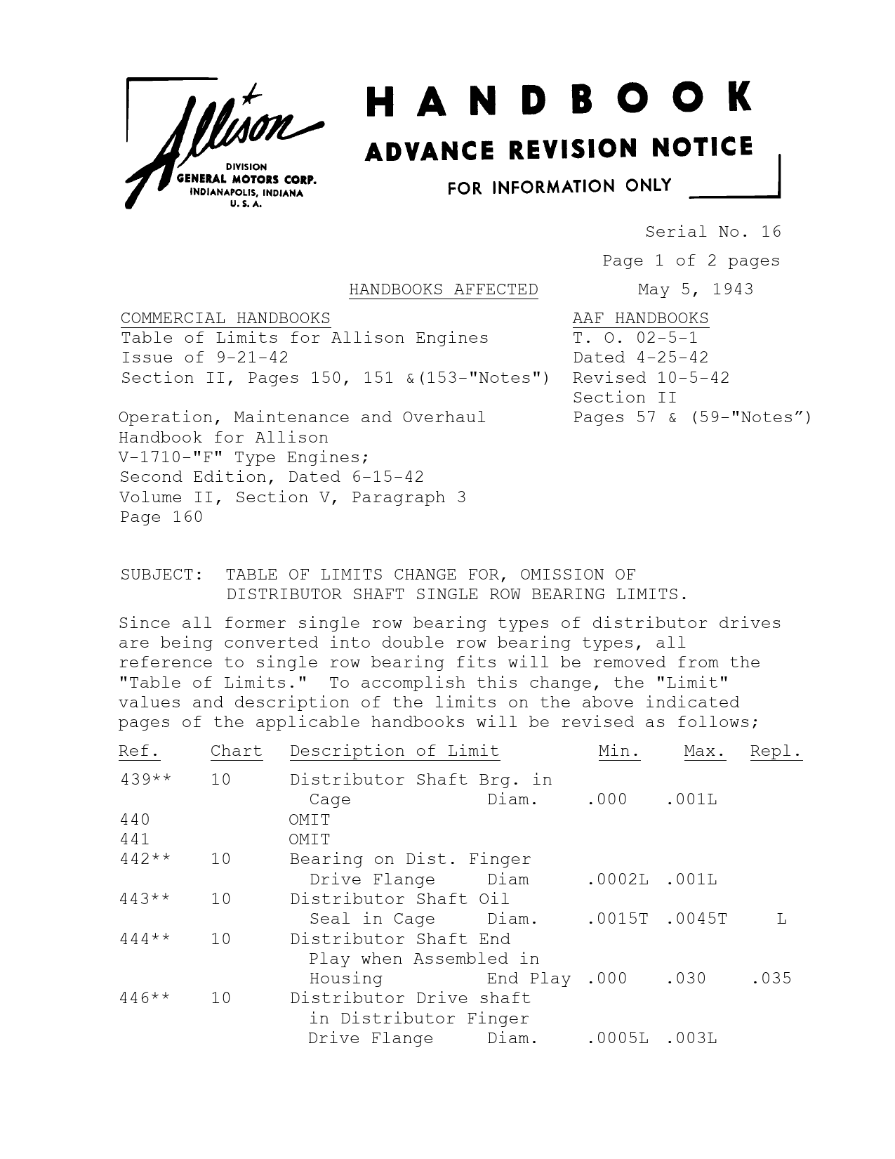 Sample page 1 from AirCorps Library document: Table of Limits Change, Omission of Distributor Shaft Single Row Bearing Limits