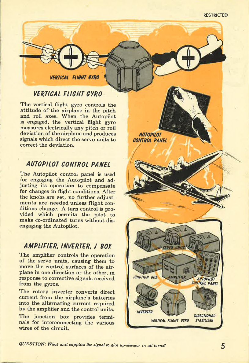 Sample page 7 from AirCorps Library document: Operation of the C-1 Autopilot