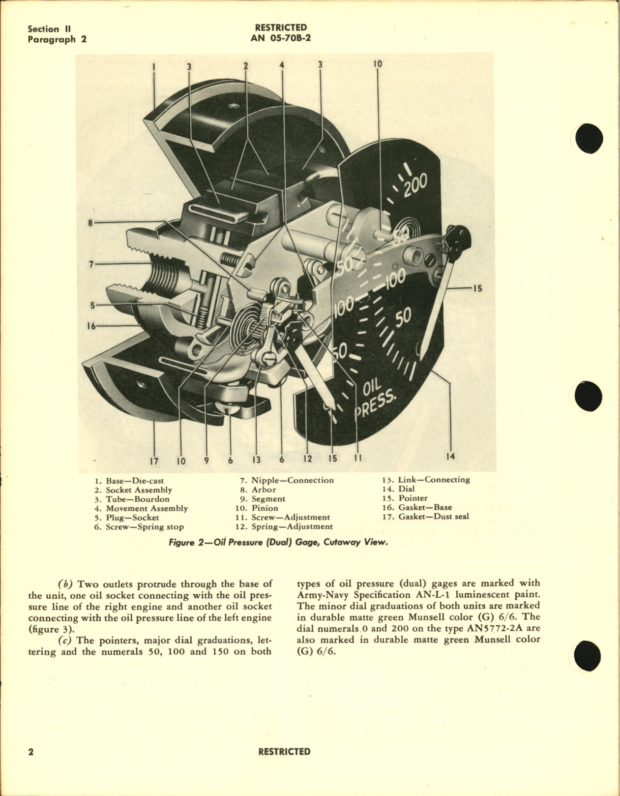 Sample page 6 from AirCorps Library document: Operation, Service, & Overhaul Instructions with Parts Catalog for Dual Oil Pressure Gages