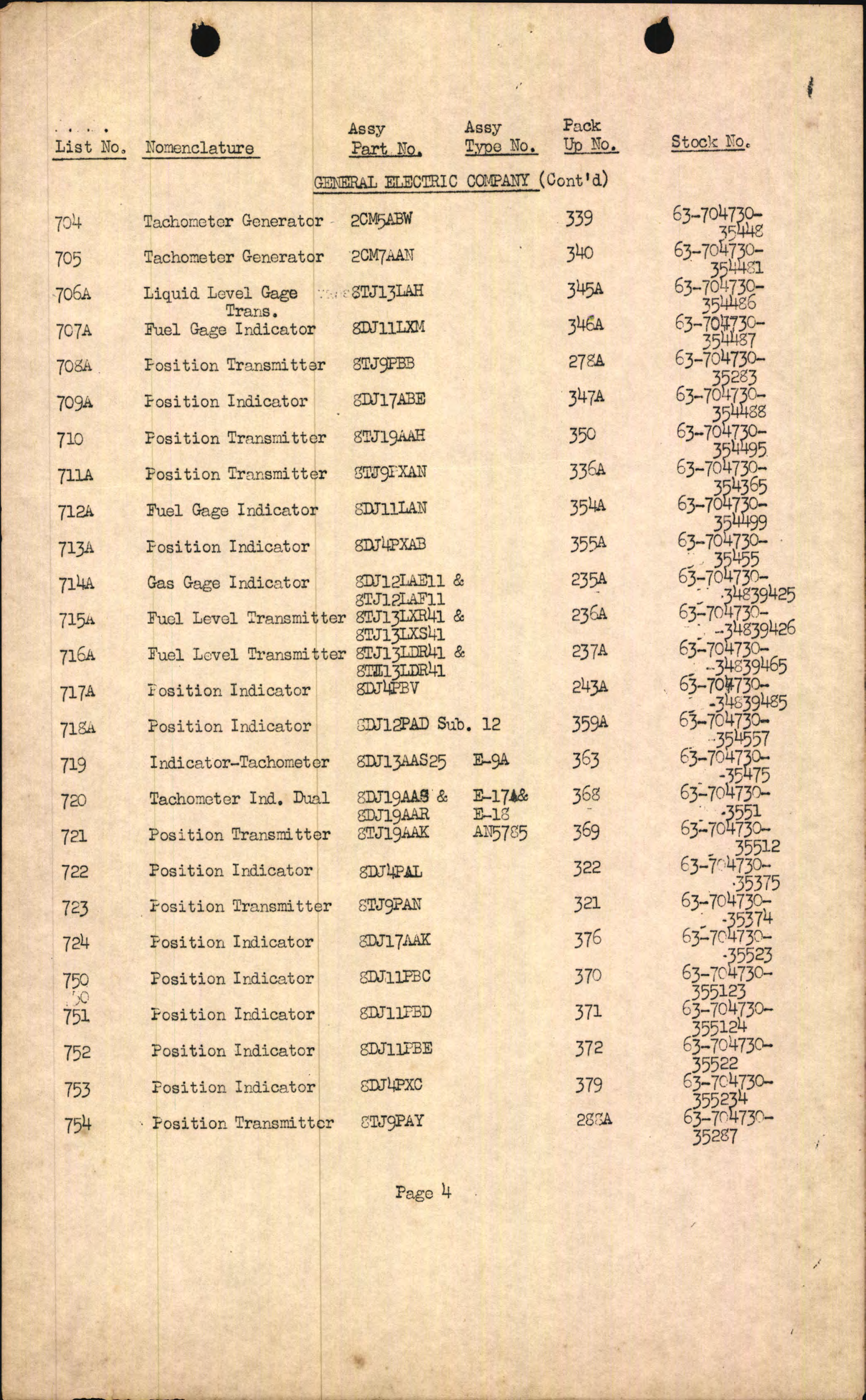 Sample page 7 from AirCorps Library document: Catalog of Instrument Overhaul Pack-Up Lists and Replacement Parts for Navigation, Flight, and Engine Instruments