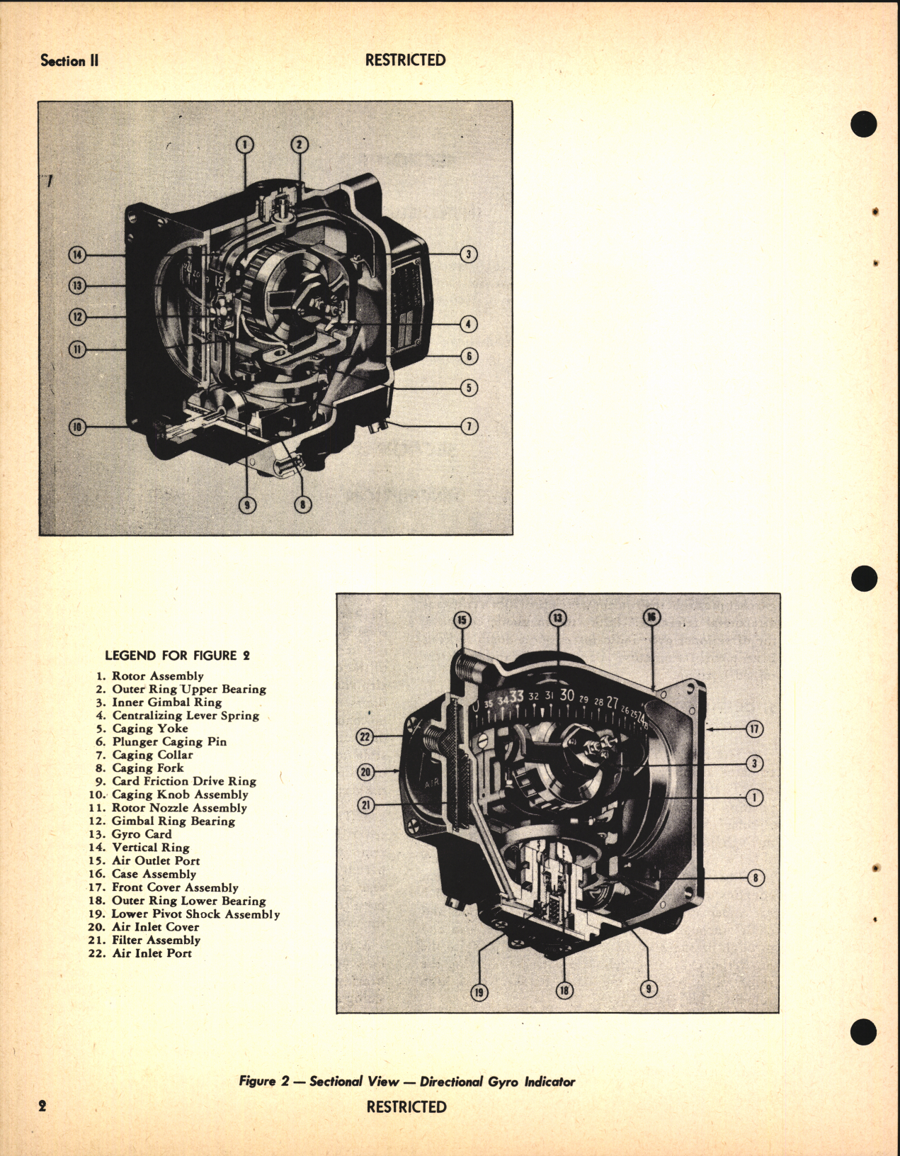 Sample page 8 from AirCorps Library document: Handbook of Instructions with Parts Catalog for Directional Gyro Indicator AN 5735-1, JH 5500 and JH 5500-A