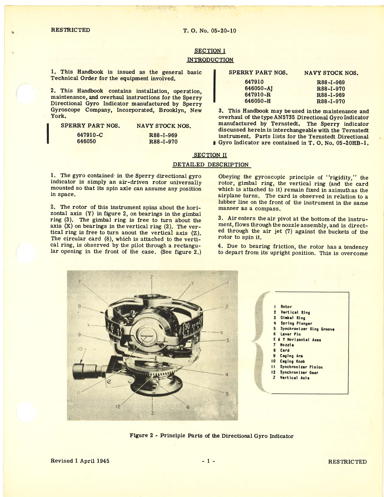 Sample page 7 from AirCorps Library document: Handbook of Instructions with Parts Catalog for Directional Gyro Indicators