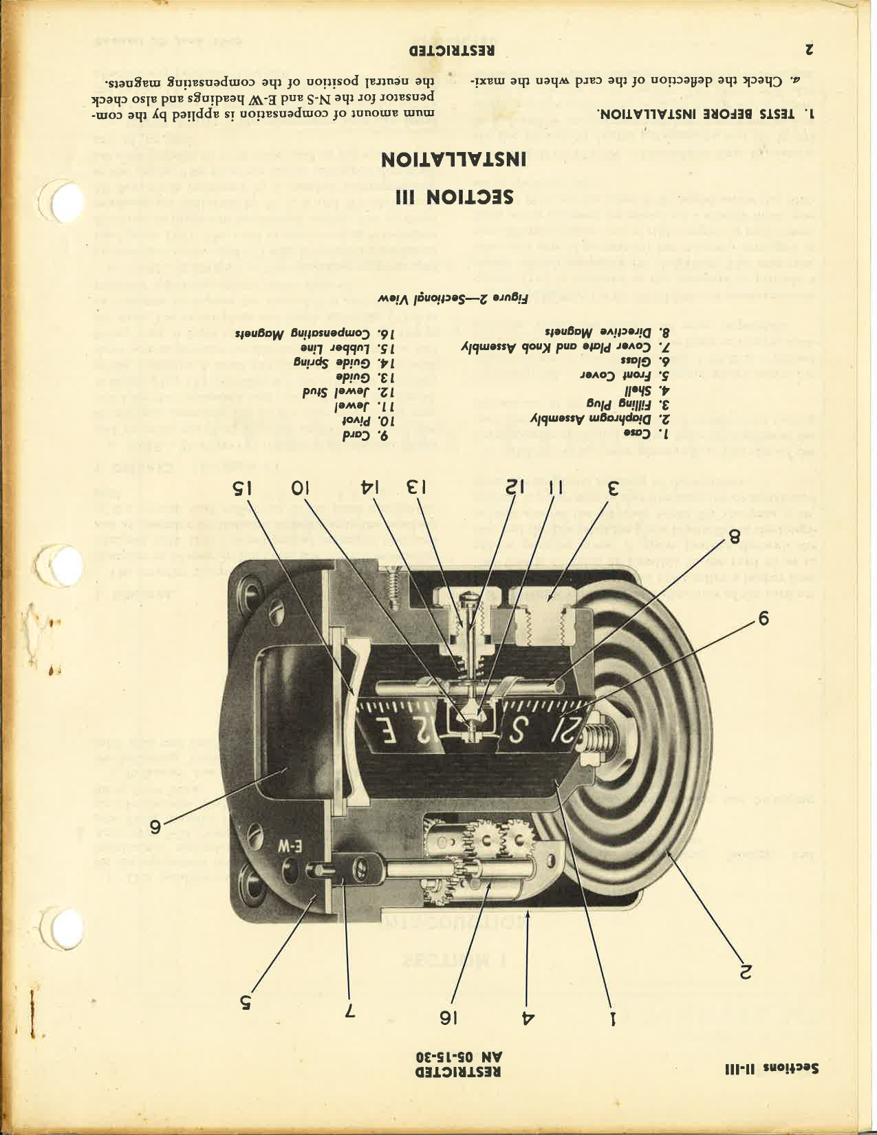 Sample page 6 from AirCorps Library document: Operation, Service, & Overhaul Inst w/ Parts Catalog for Standby Compass B-21 (Navy R88-C-777)