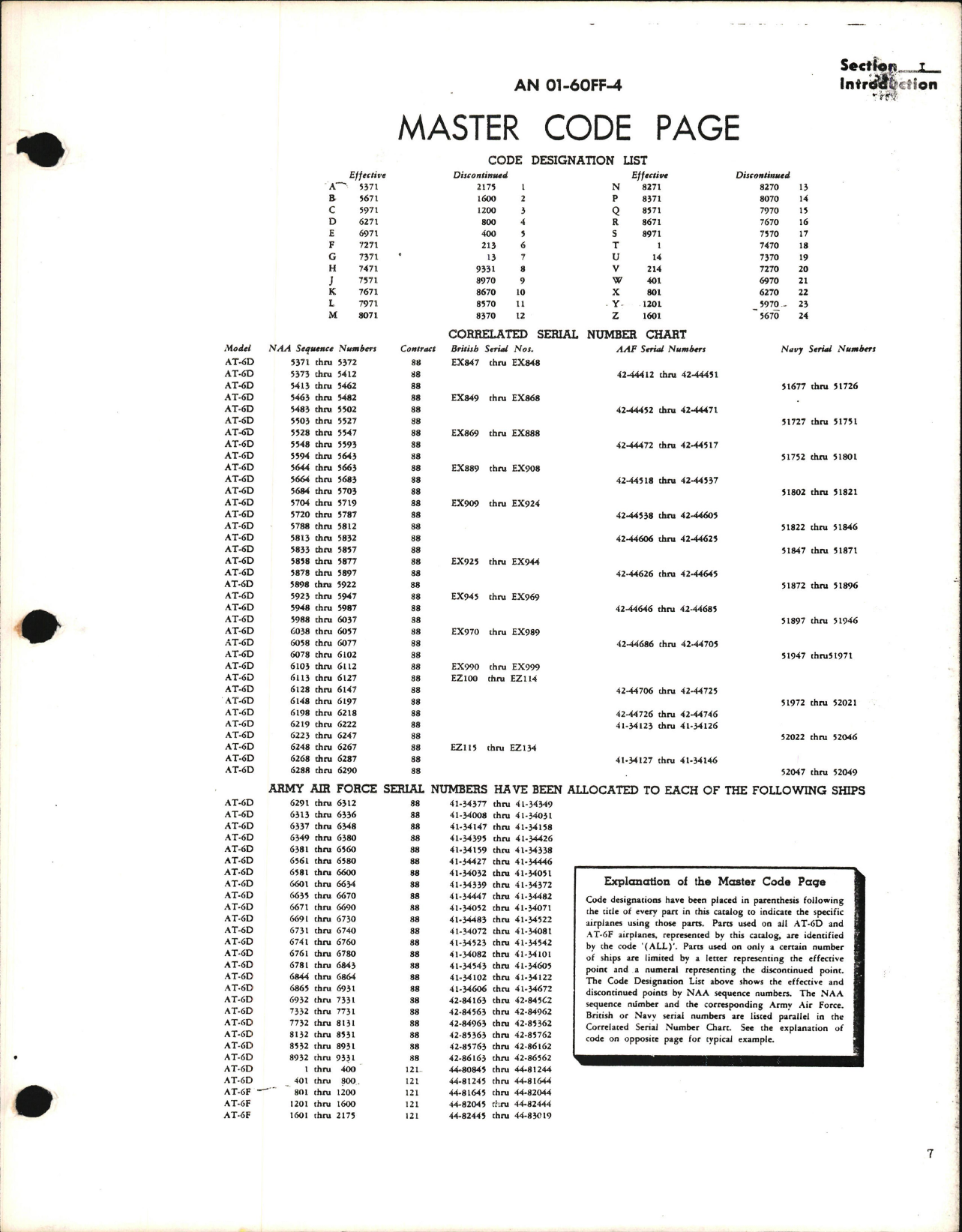 Sample page 5 from AirCorps Library document: Parts Catalog for T-6 Series
