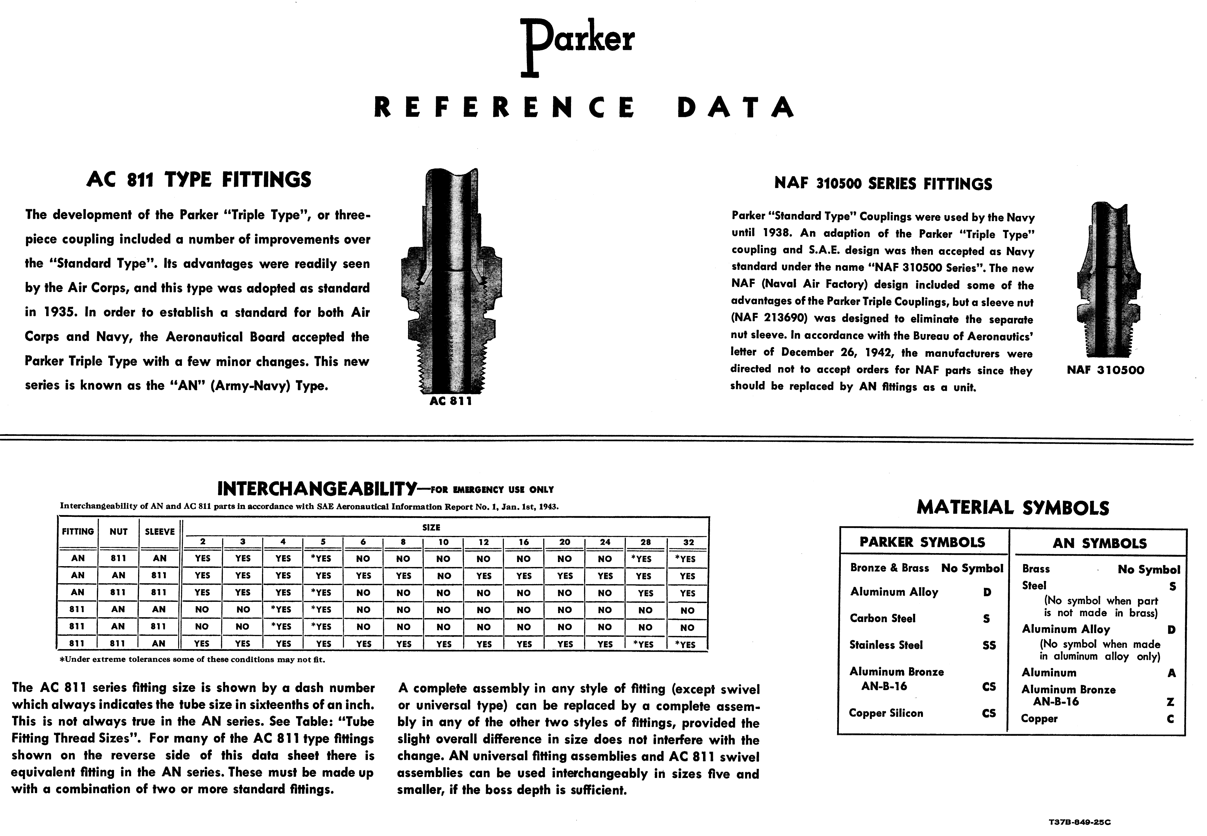 Sample page 2 from AirCorps Library document: Parker Reference Data