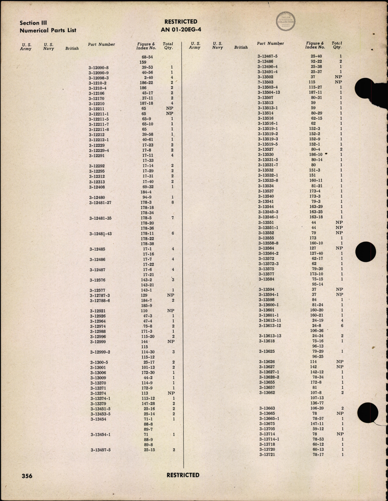 Sample page 362 from AirCorps Library document: Parts Catalog - B-17