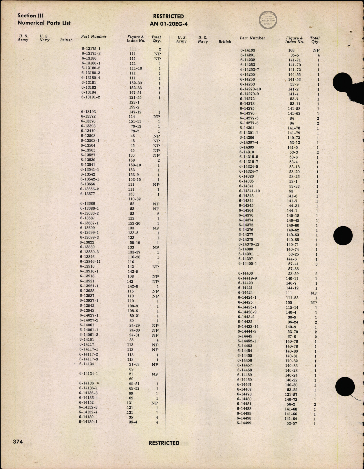 Sample page 380 from AirCorps Library document: Parts Catalog - B-17