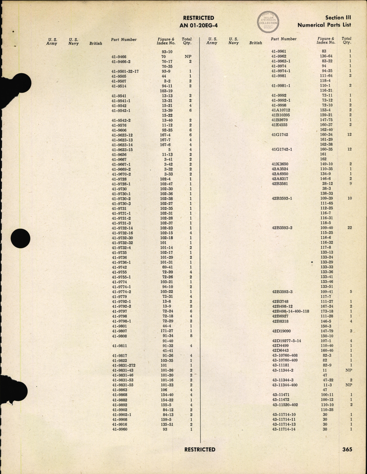 Sample page 371 from AirCorps Library document: Parts Catalog - B-17