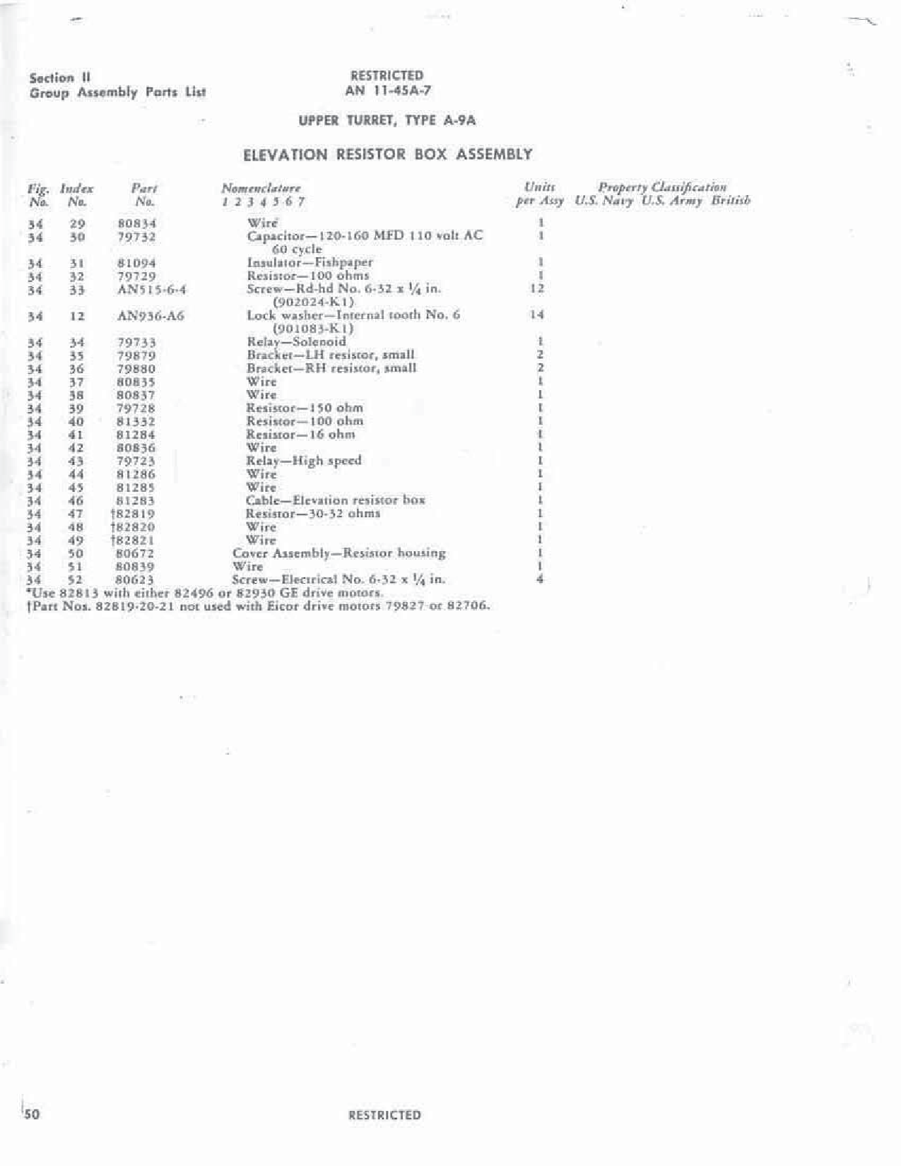 Sample page 52 from AirCorps Library document: Turret Parts Catalog - Army A-9A, Navy 250CE-3
