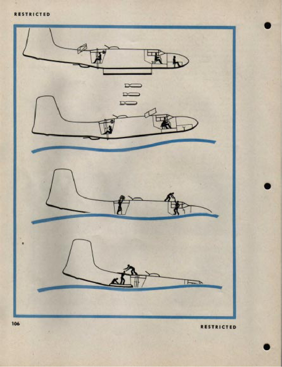 Sample page 106 from AirCorps Library document: Pilot Training Manual - A-26