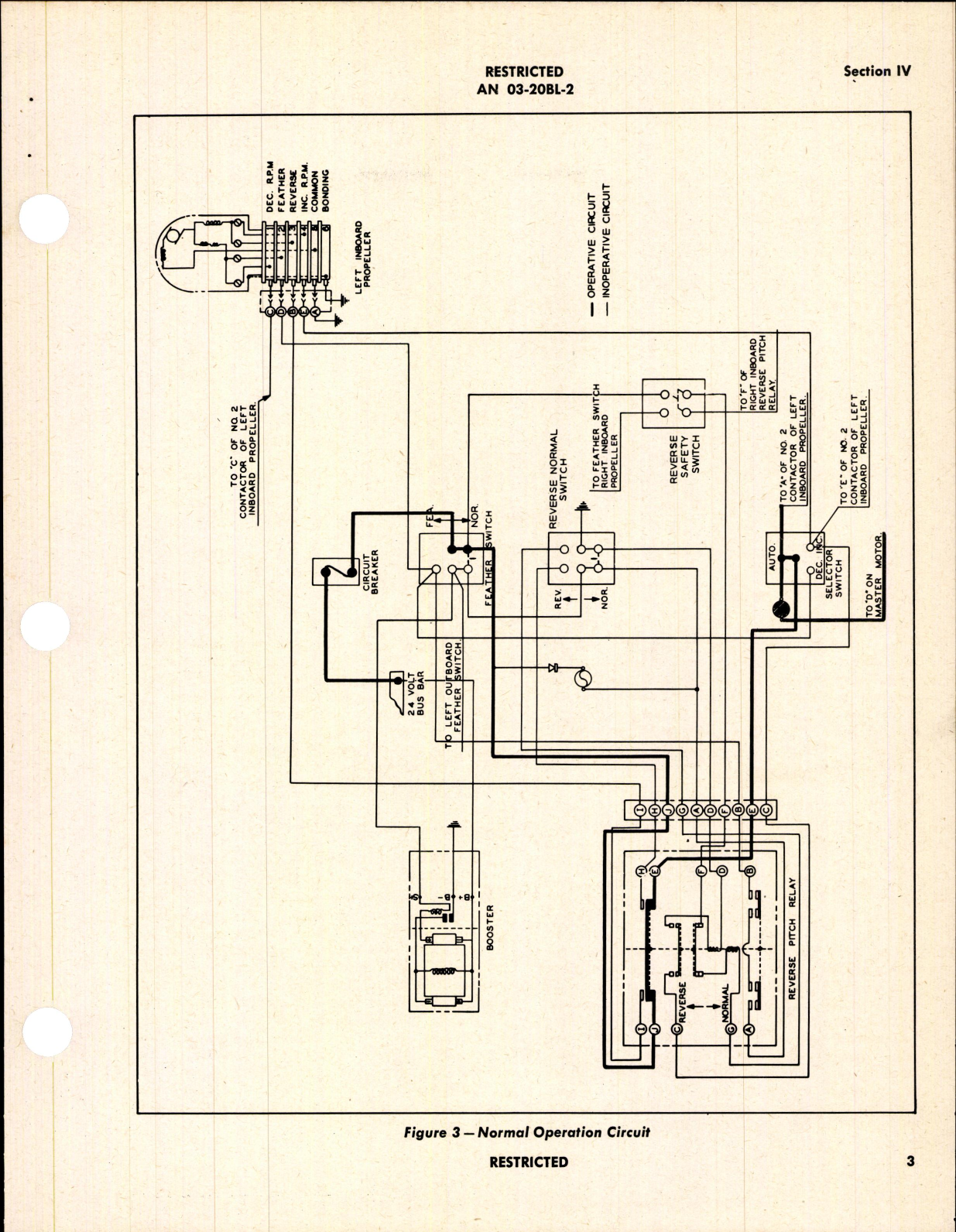 Sample page 7 from AirCorps Library document: Handbook of Instructions with Parts Catalog for Part No 113418 Reverse Pitch Relay