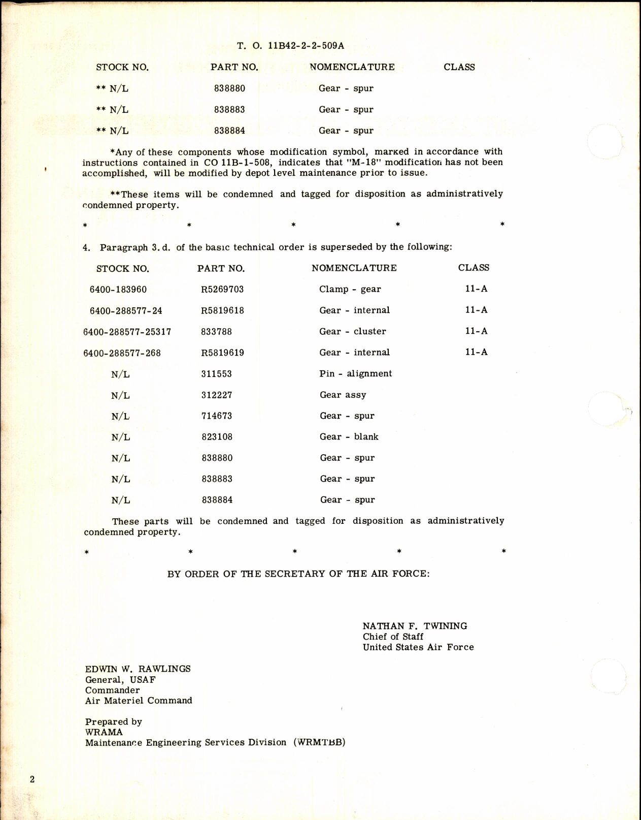 Sample page 2 from AirCorps Library document: Internal Ring Gears for Periscopic Bombsight Stabilizer B-1