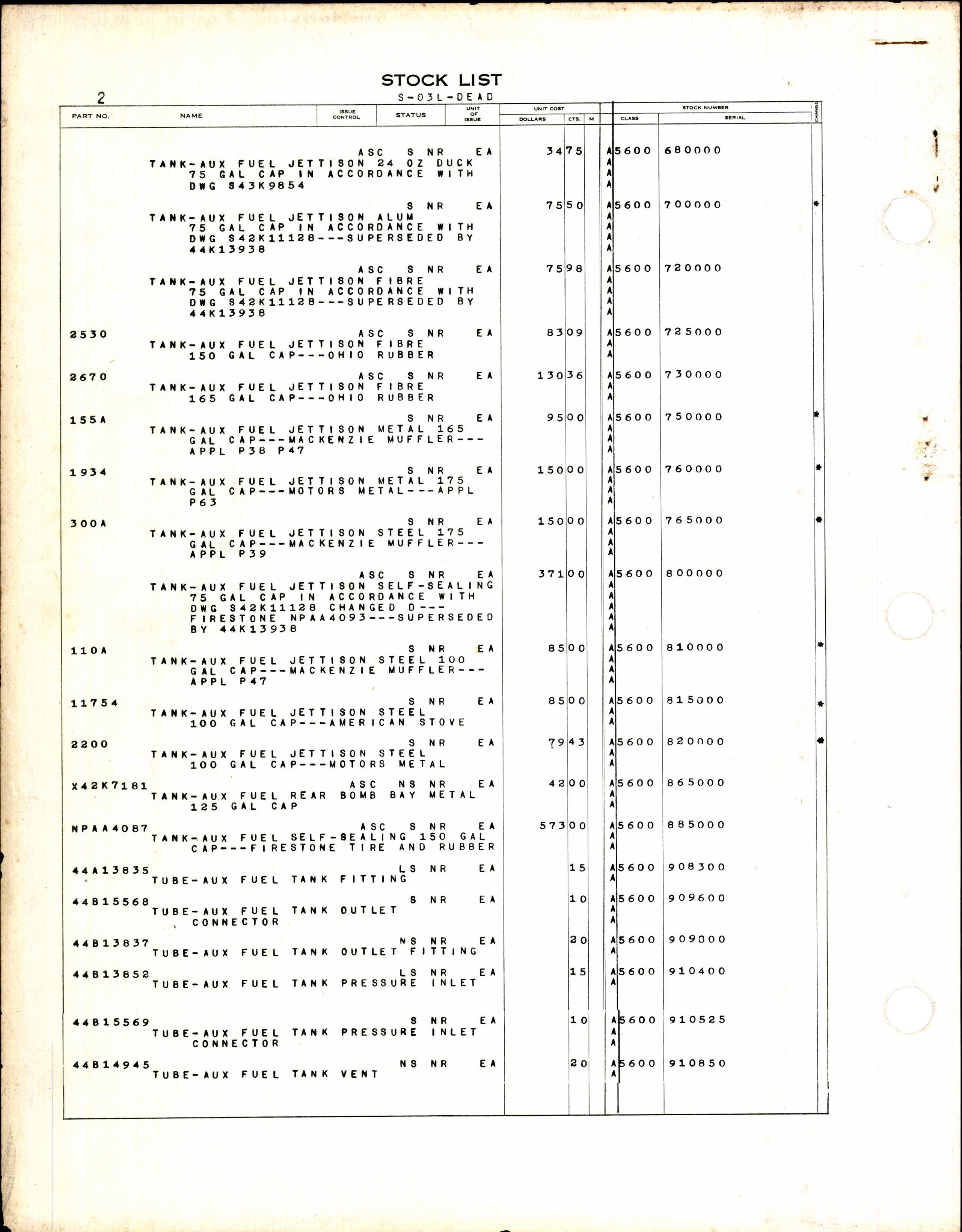 Sample page 10 from AirCorps Library document: Dead Items Stock List for Aircraft Auxiliary Fuel Tanks