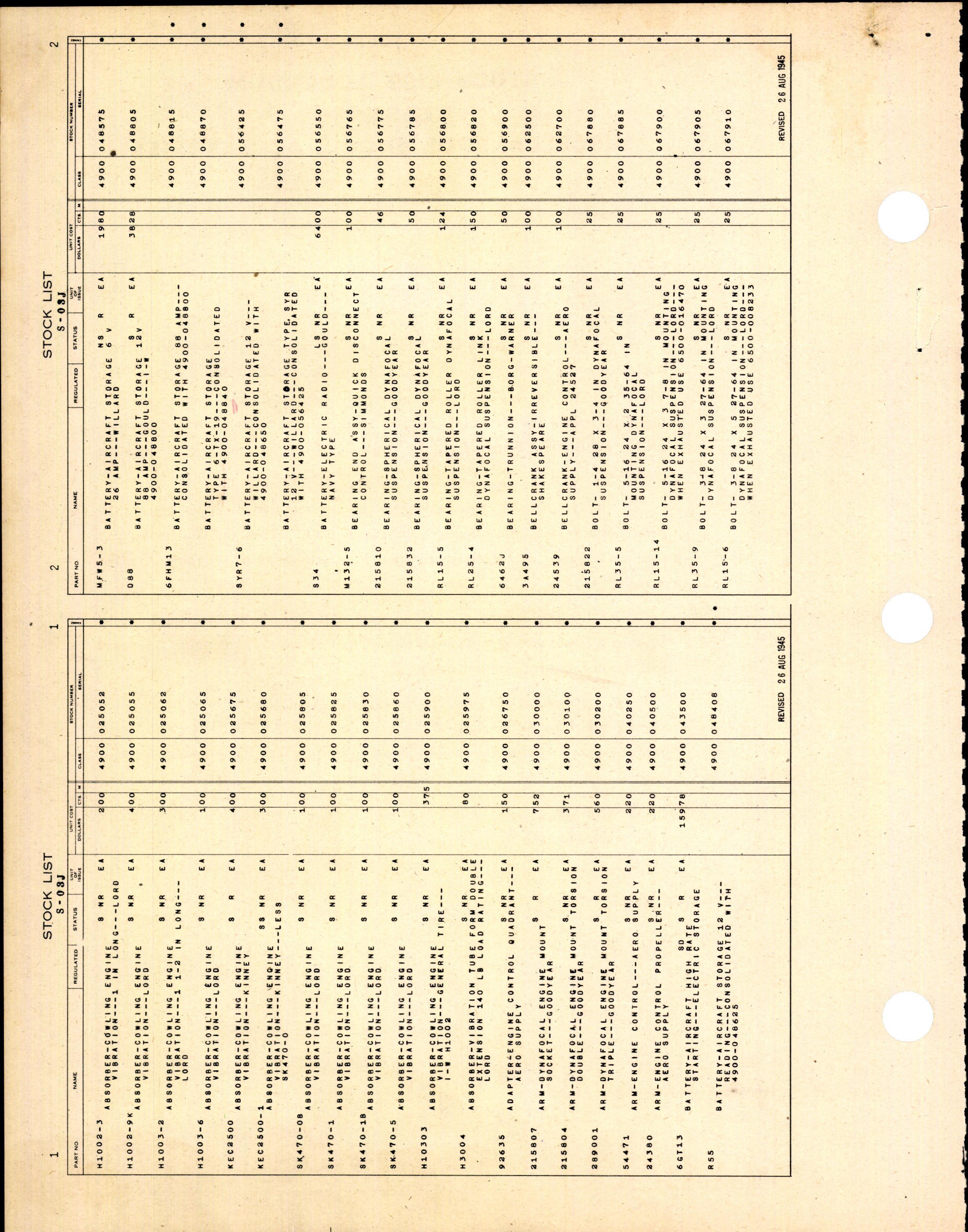 Sample page 4 from AirCorps Library document: Stock List for Miscellaneous Engine Accessories