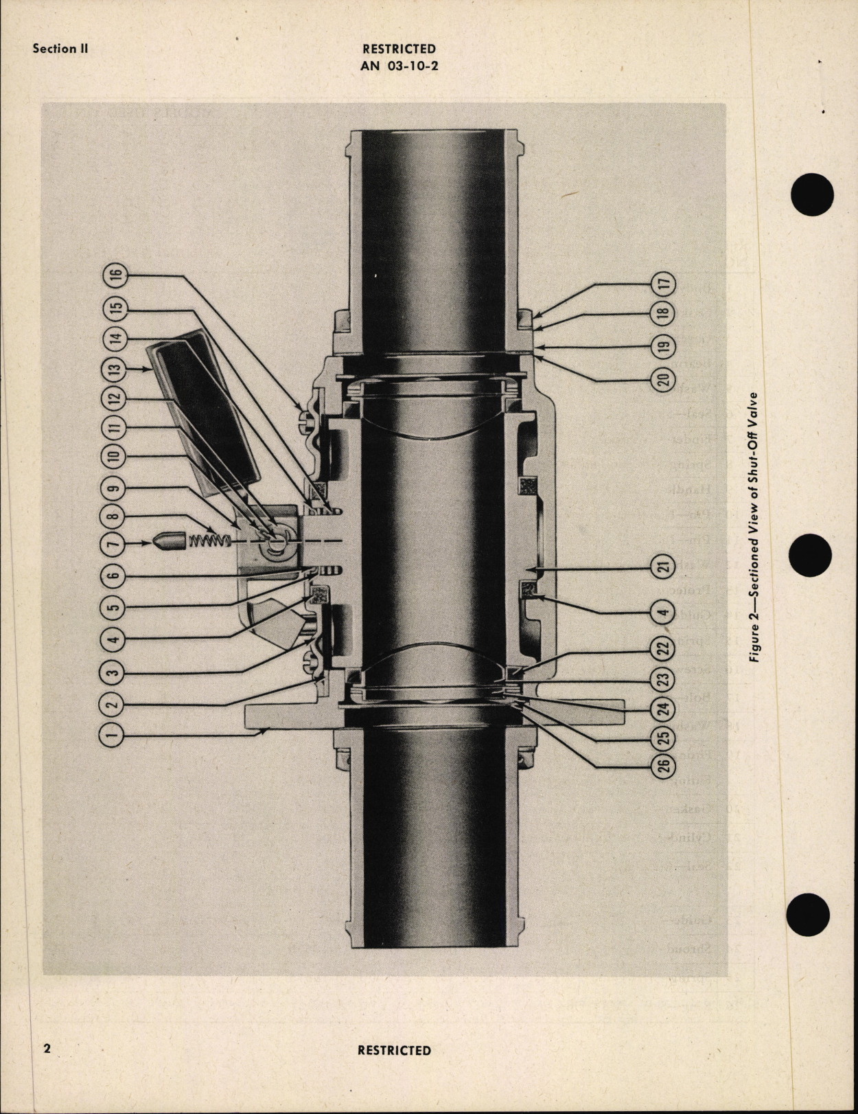 Sample page 6 from AirCorps Library document: Handbook of Instructions with Parts Catalog for Shut-Off Valves