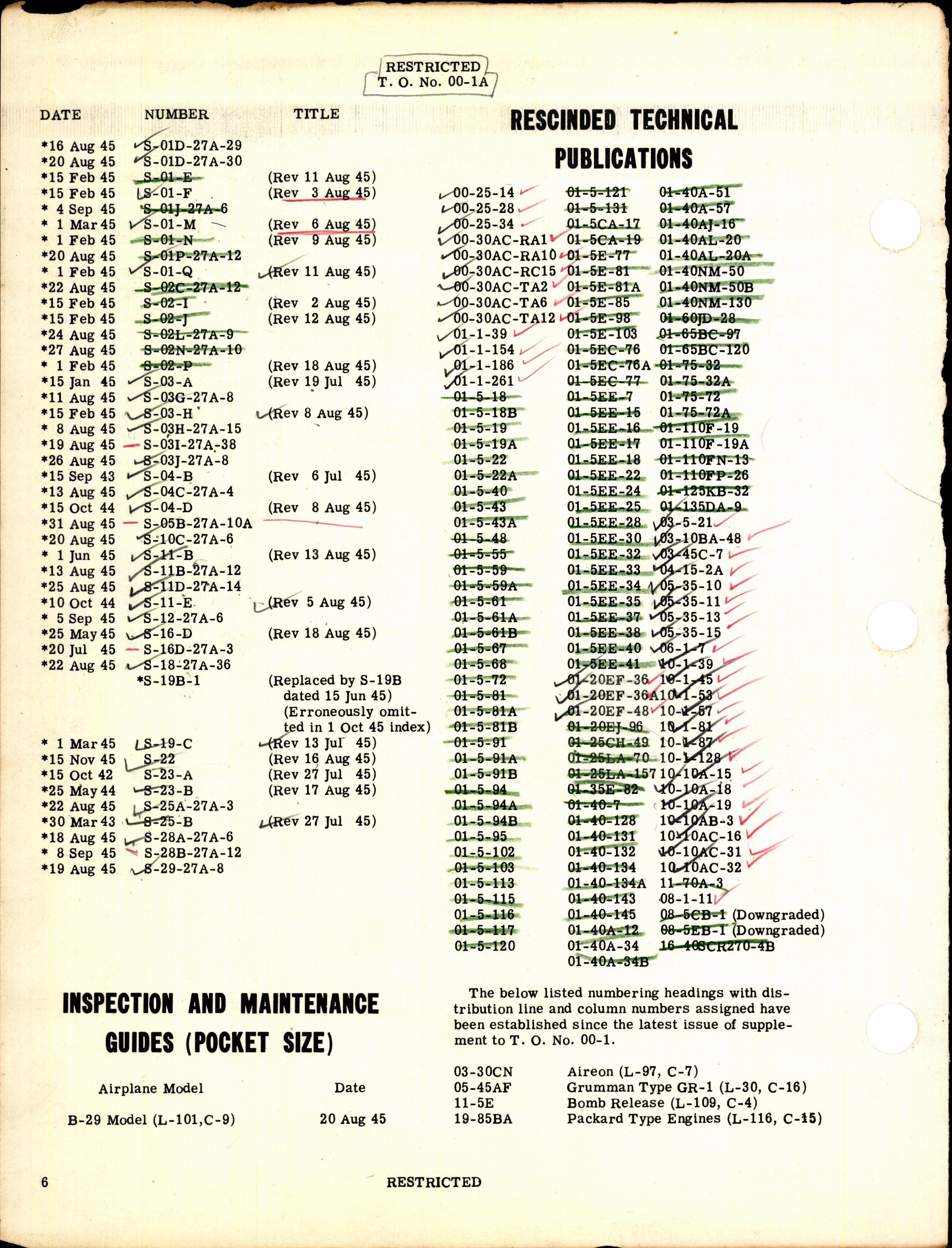 Sample page 6 from AirCorps Library document: Numerical Index of Technical Publications