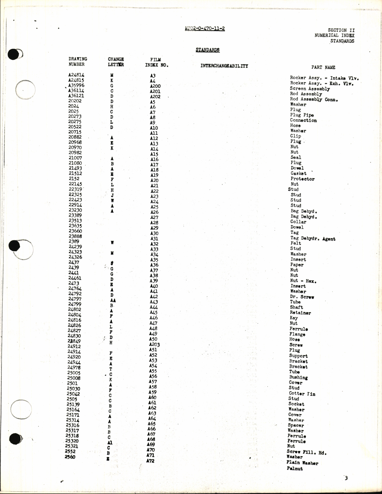 Sample page 5 from AirCorps Library document: Index of Drawings on Microfilm 0-470-11 Series Engines