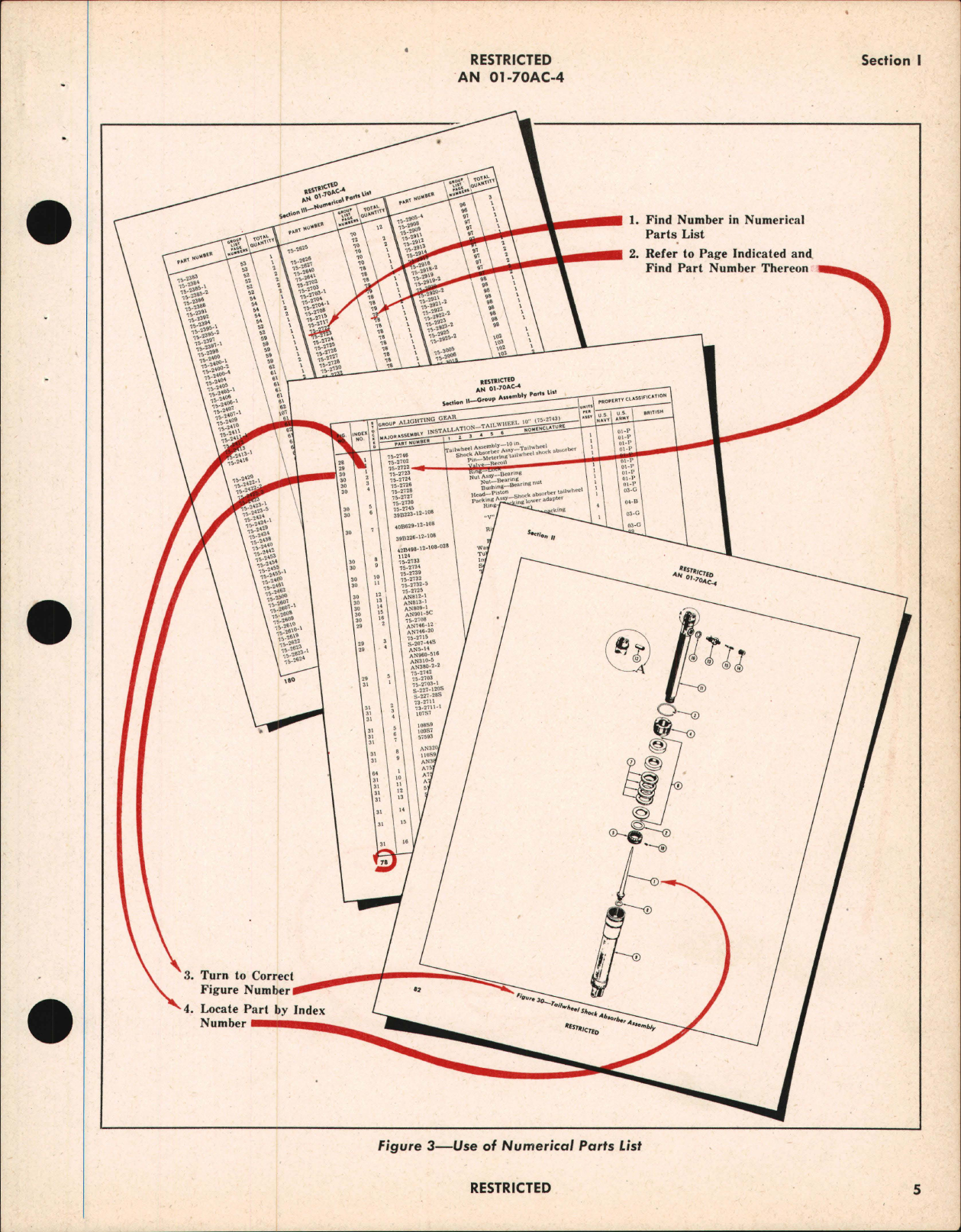 Sample page 9 from AirCorps Library document: Parts Catalog for PT-13D and N2S-5