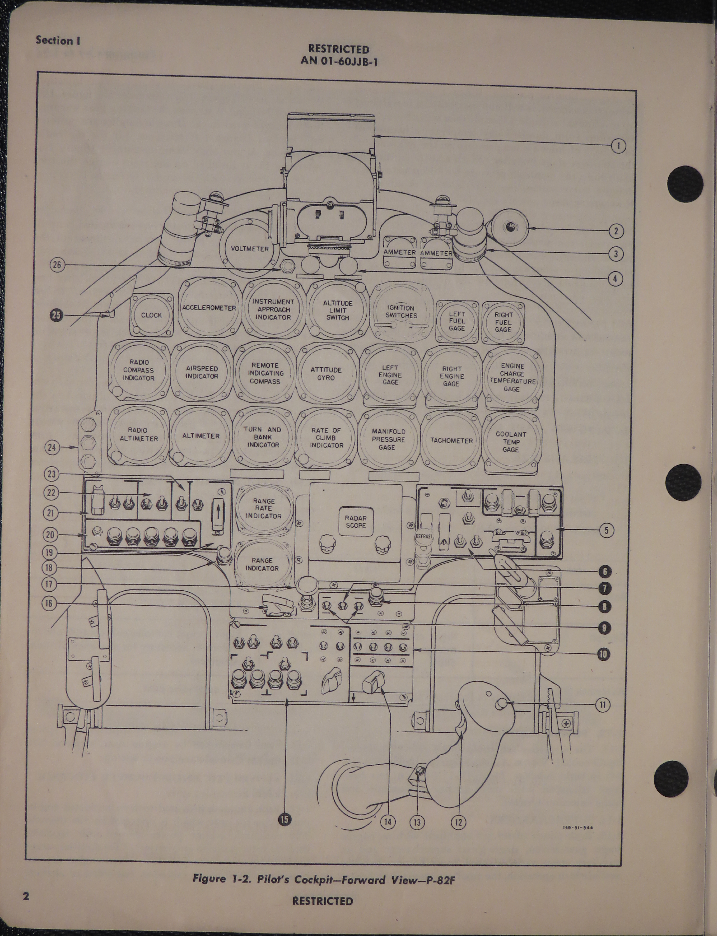 Sample page 6 from AirCorps Library document: Pilot's Handbook for Army Models P-82F and G