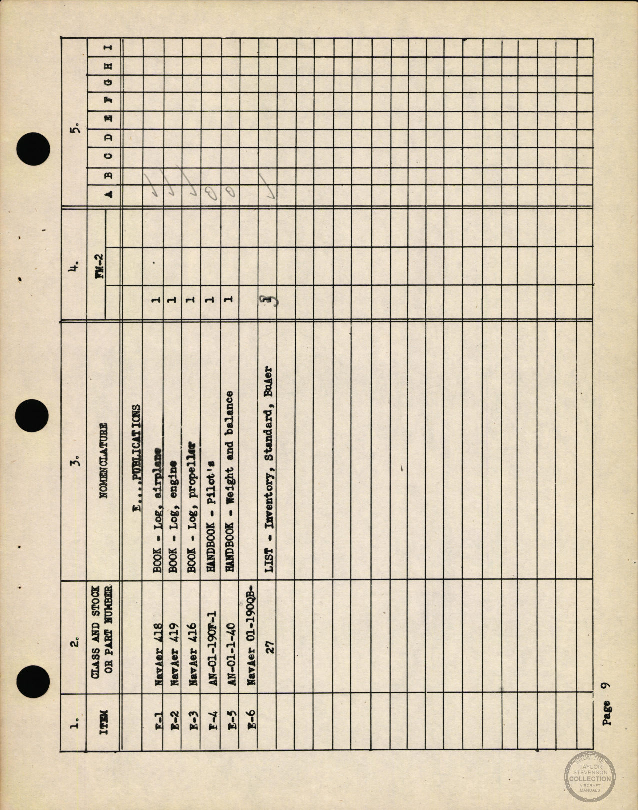 Sample page 14 from AirCorps Library document: Bureau of Aeronautics Standard Inventory List, FM-2 Wildcat