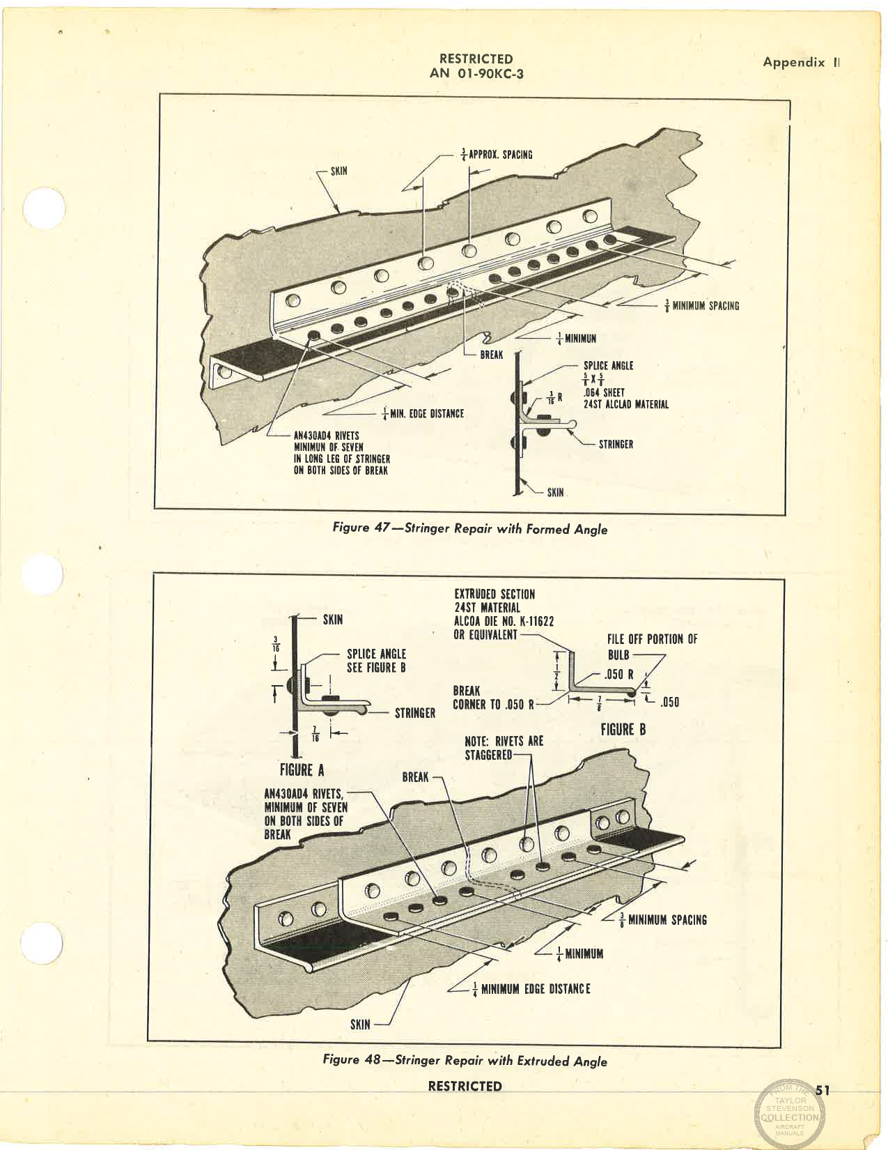 Sample page 55 from AirCorps Library document: Structural Repair Instructions - AT-11