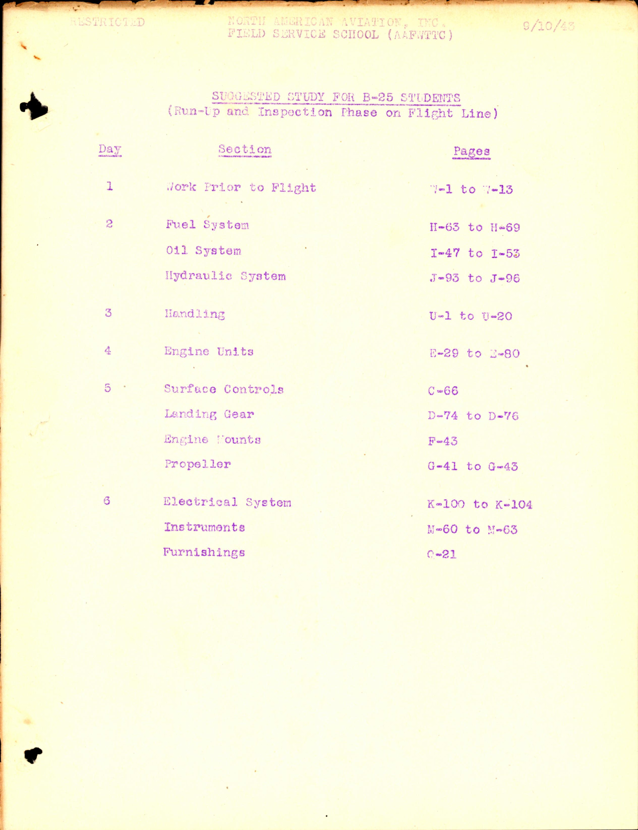 Sample page 1 from AirCorps Library document: Suggested Study for B-25 Students