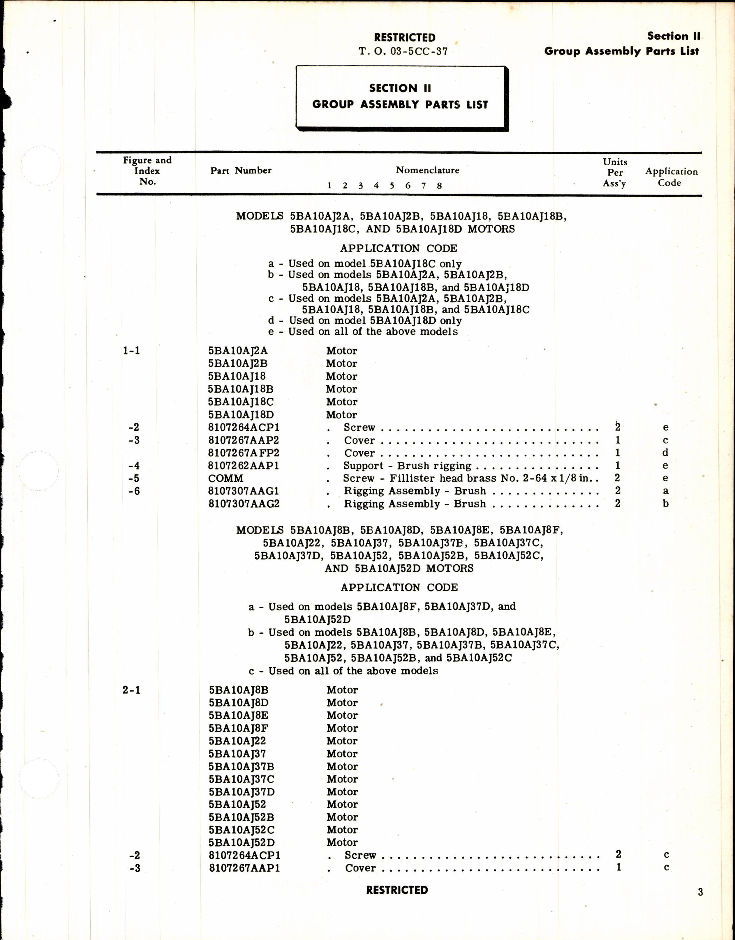 Sample page 5 from AirCorps Library document: Parts Catalog for General Electric Series 5BA10 Aircraft Motor