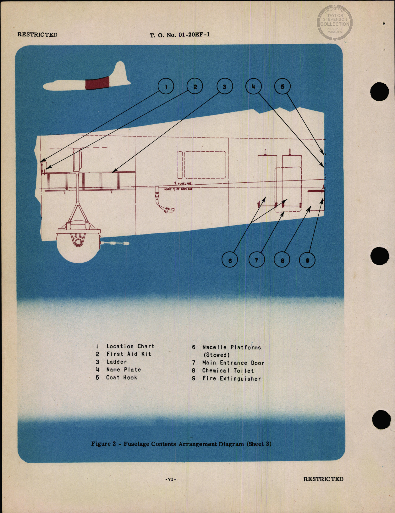 Sample page 8 from AirCorps Library document: Pilot's Handbook of Flight Operating Instructions for B-17F Airplane