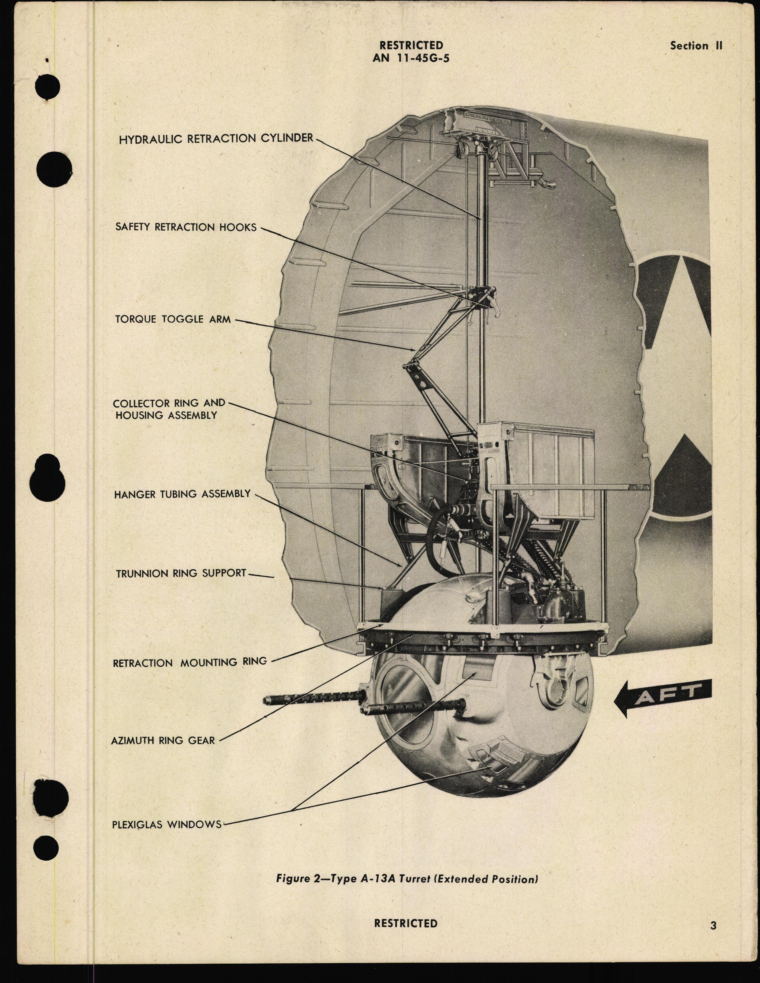 Sample page 7 from AirCorps Library document: Handbook of Instruction with Parts Catalog for Lower Ball Turrets