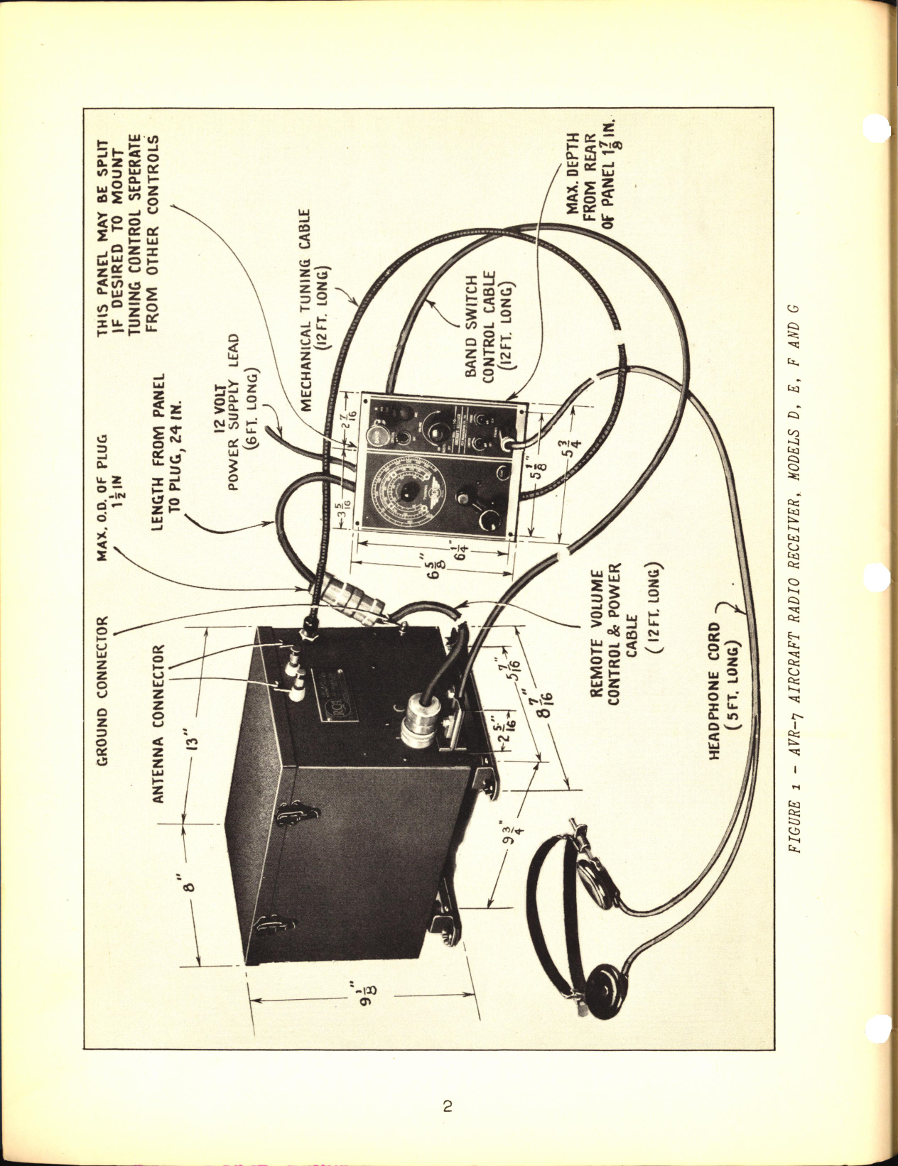 Sample page 4 from AirCorps Library document: RCA Aircraft Radio Receiver