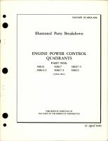 Illustrated Parts Breakdown for Engine Power Control Quadrants