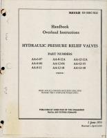 Overhaul Instructions for Hydraulic Pressure Relief Valve