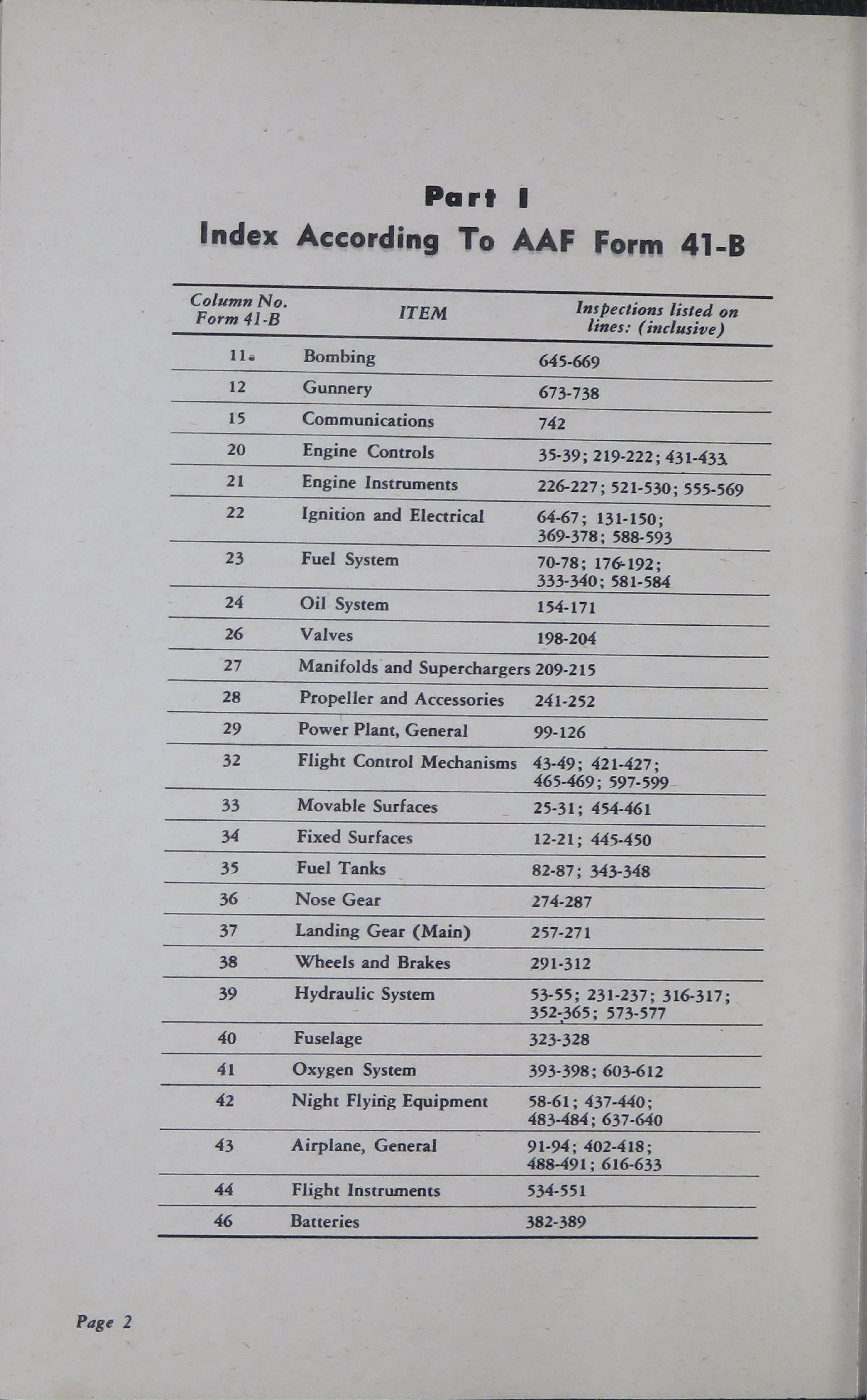 Sample page 6 from AirCorps Library document: Inspection and Maintenance Guide for A-20 Series Aircraft