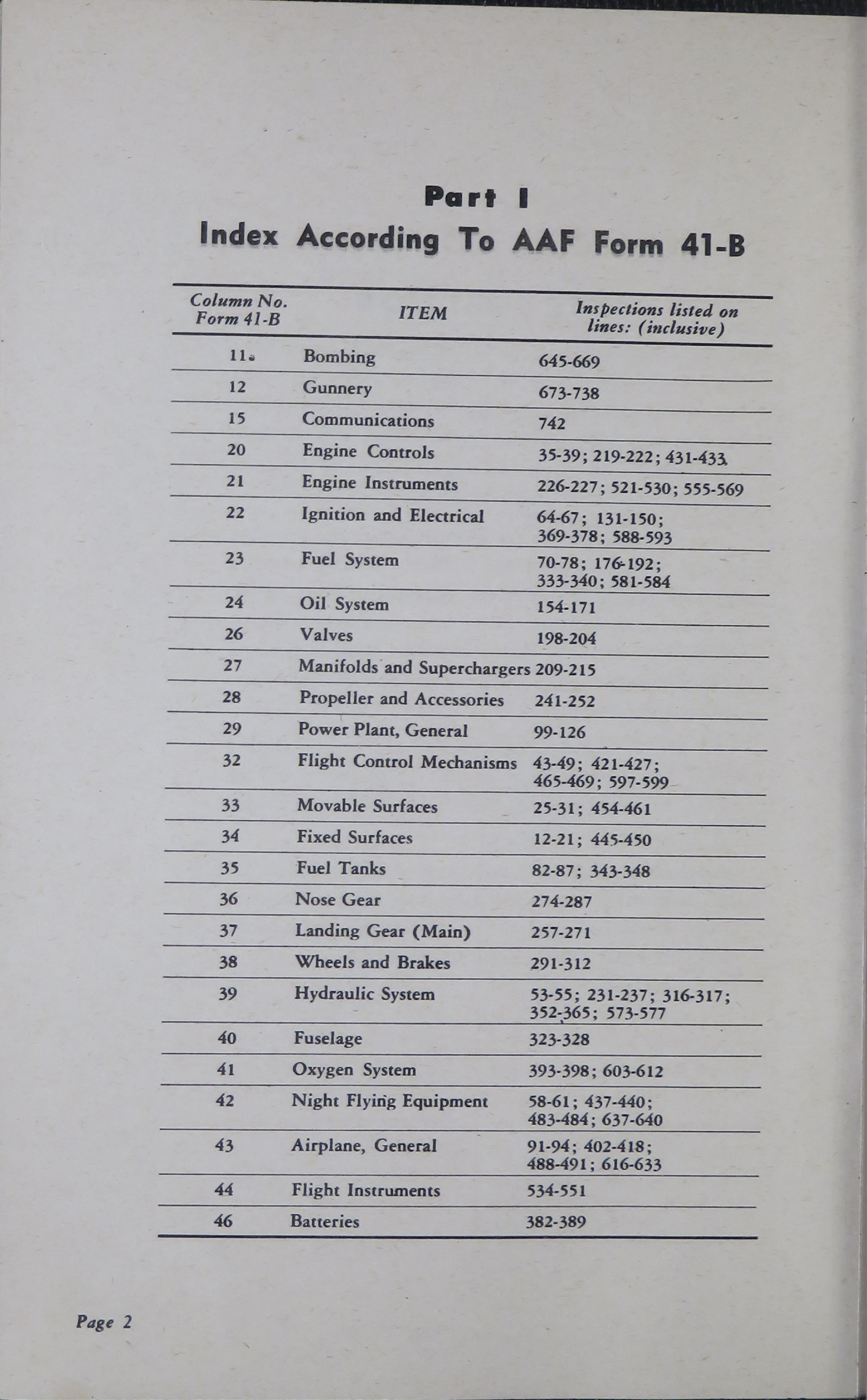 Sample page 6 from AirCorps Library document: Inspection and Maintenance Guide for A-20 Series Aircraft