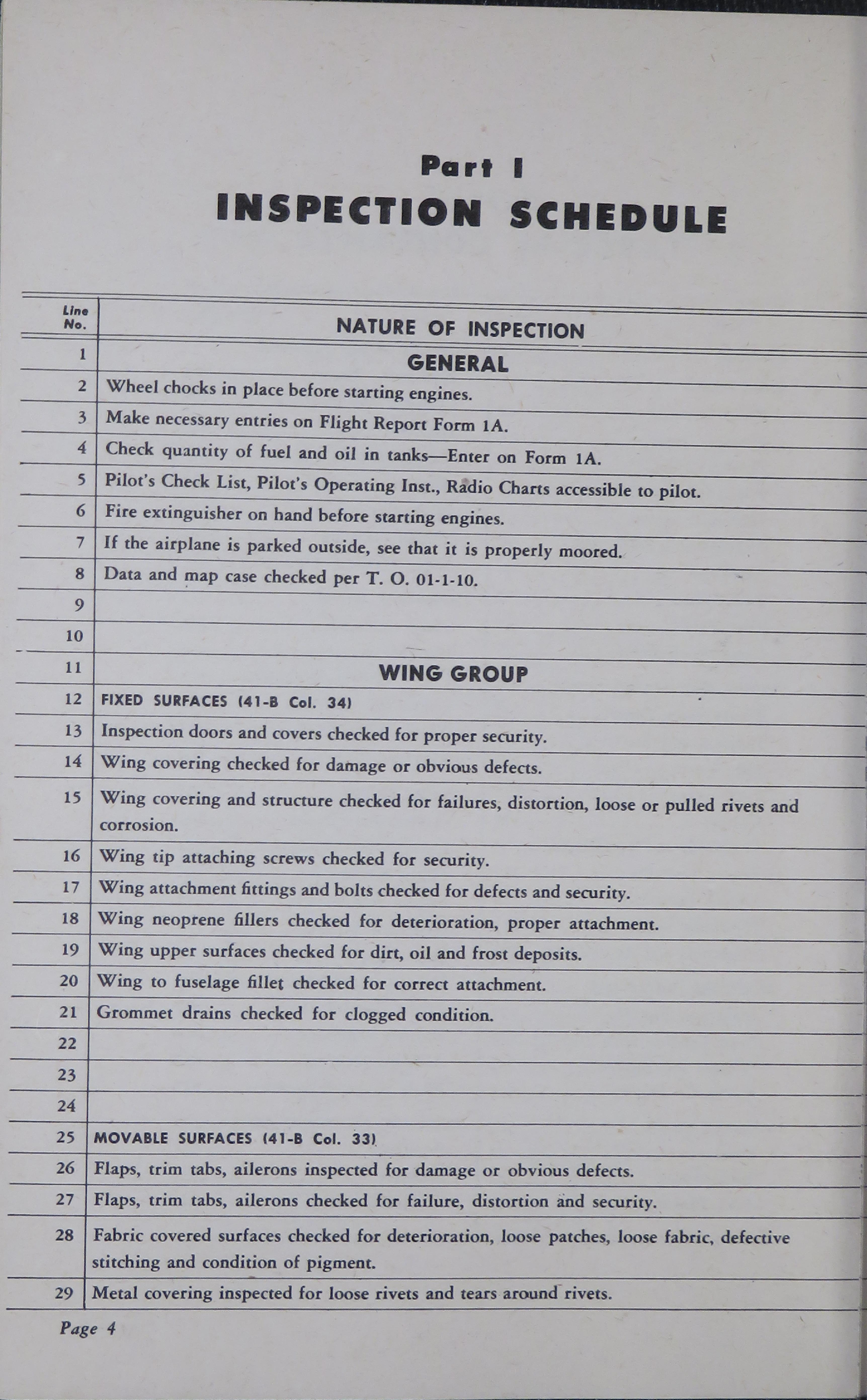 Sample page 8 from AirCorps Library document: Inspection and Maintenance Guide for A-20 Series Aircraft