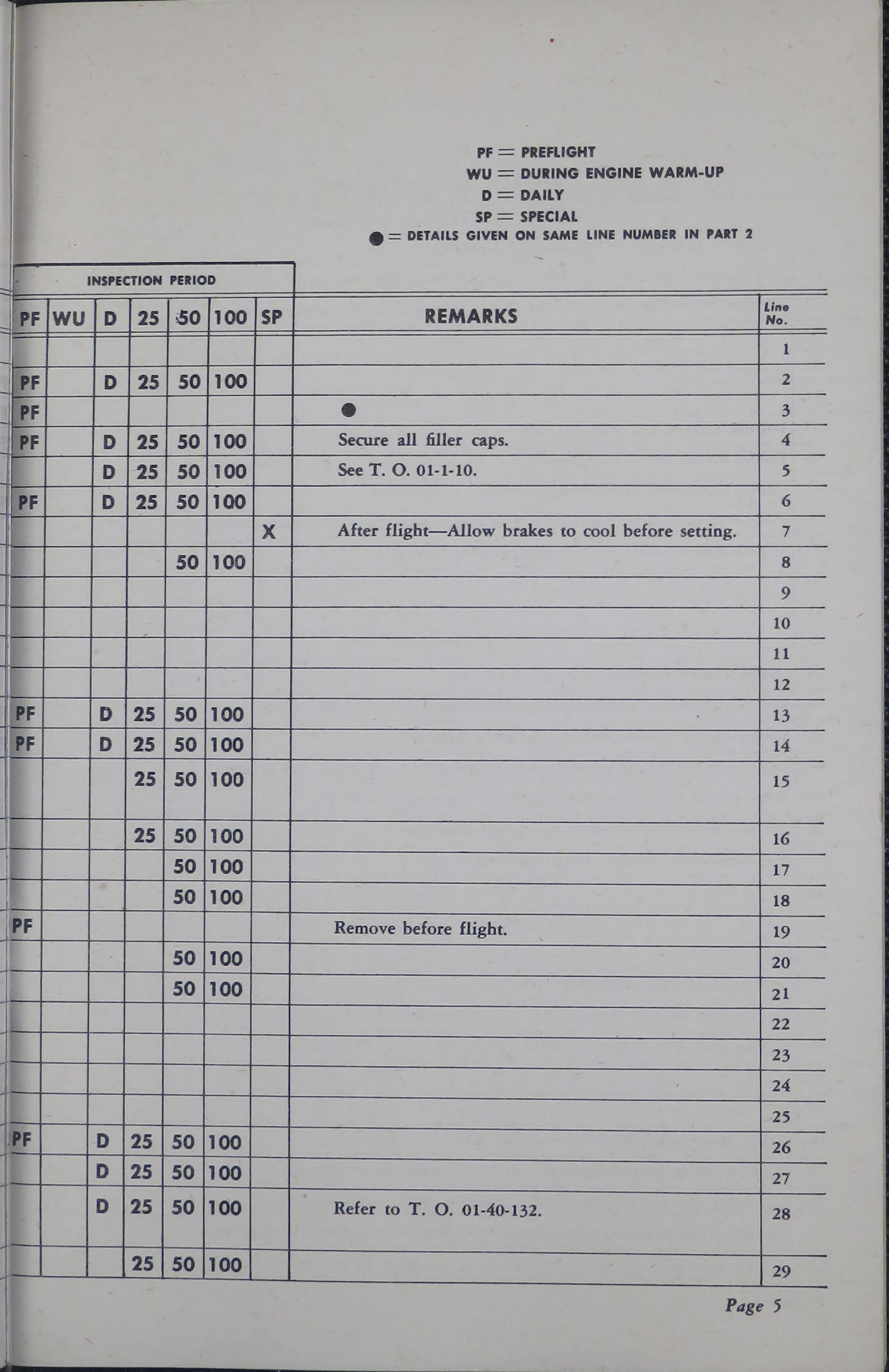Sample page 9 from AirCorps Library document: Inspection and Maintenance Guide for A-20 Series Aircraft