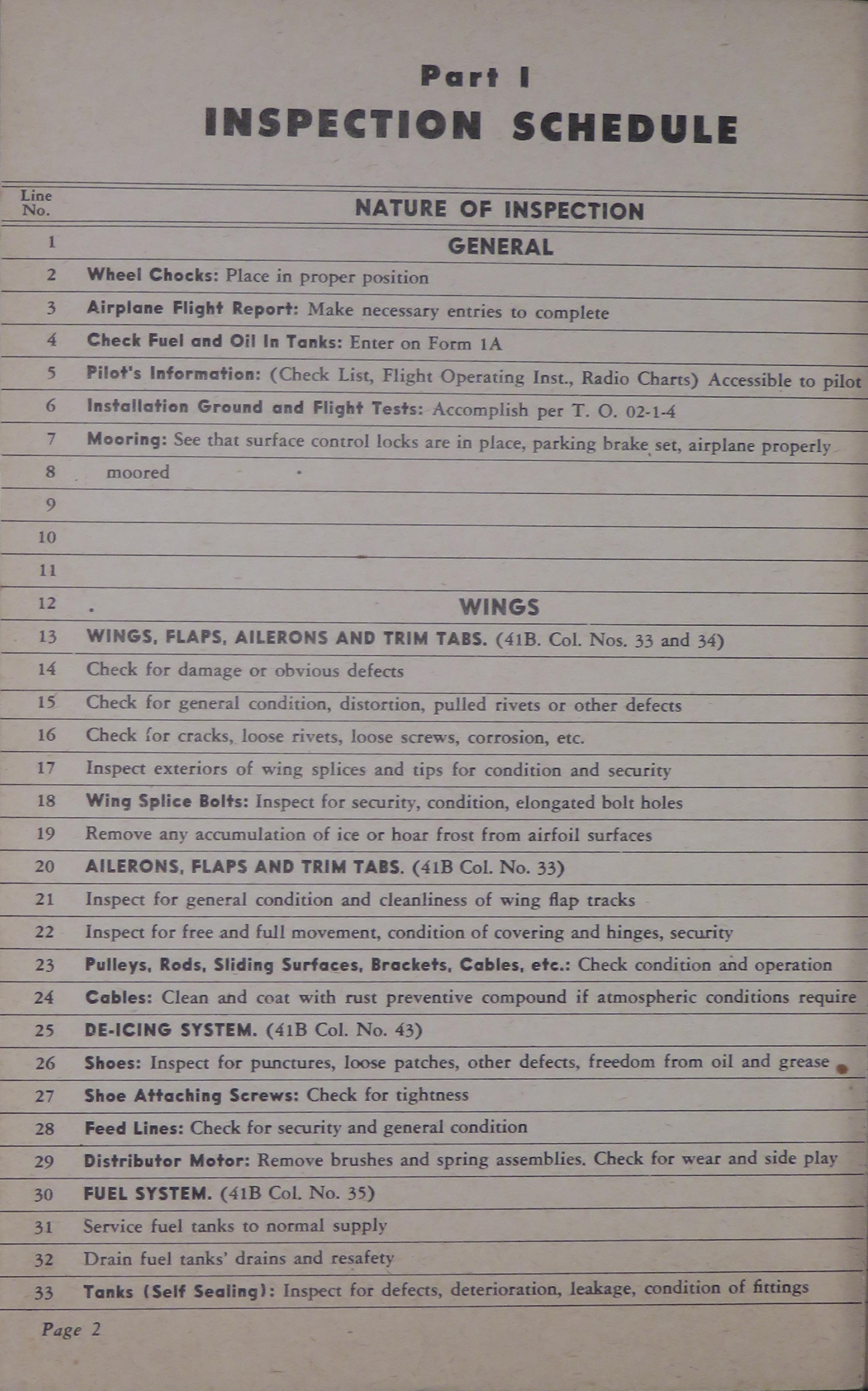 Sample page 6 from AirCorps Library document: Aircraft Inspection and Maintenance Guide for B-24D, E, G, H, and J Aircraft