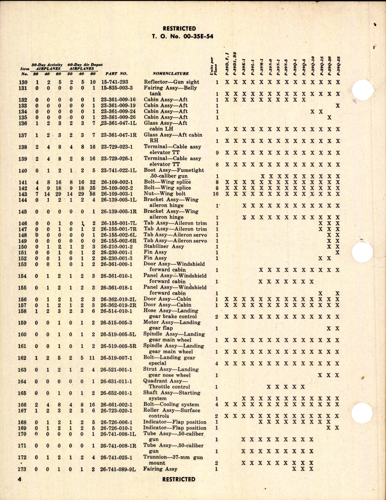 Sample page 6 from AirCorps Library document: Table of Credit Aircraft Maintenance Parts for P-39