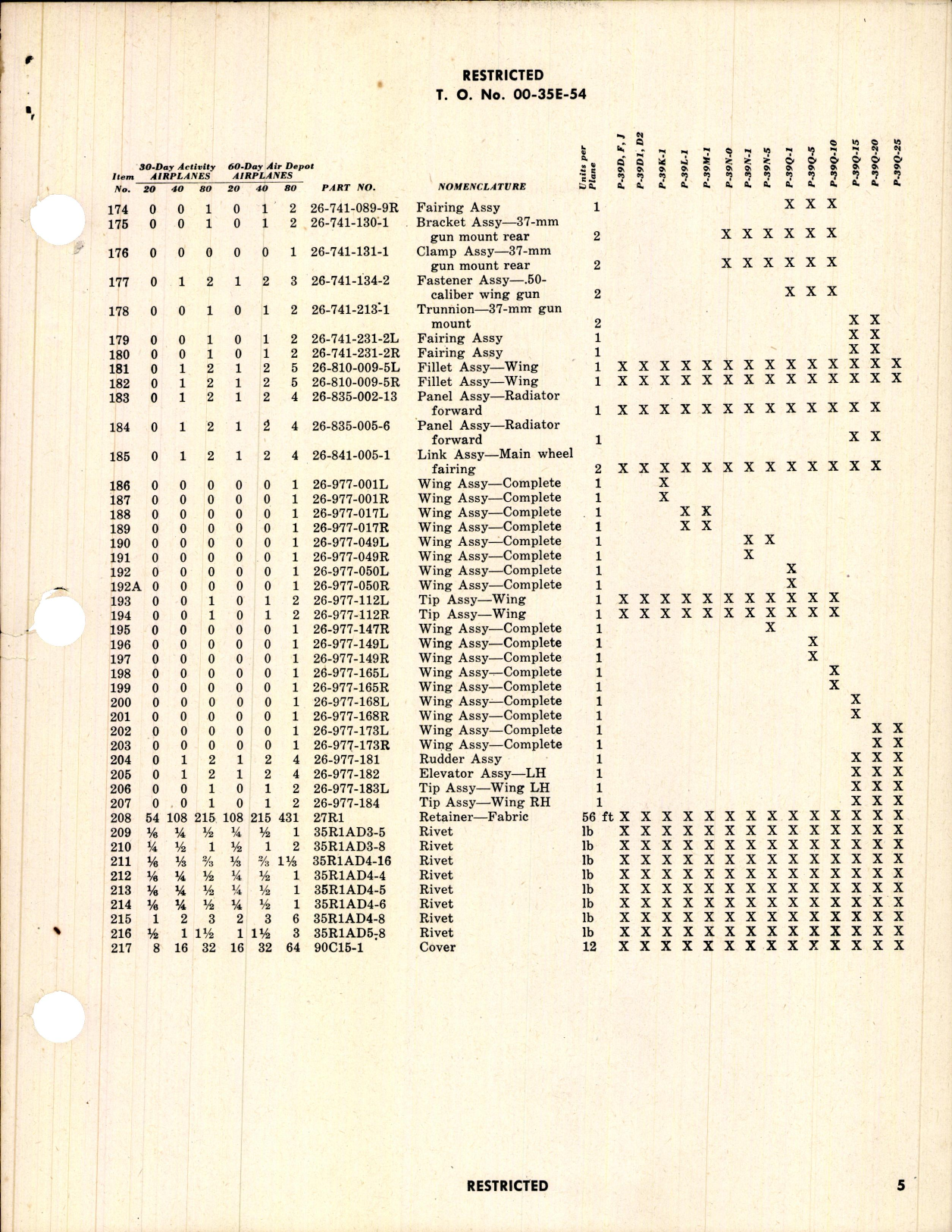 Sample page 7 from AirCorps Library document: Table of Credit Aircraft Maintenance Parts for P-39