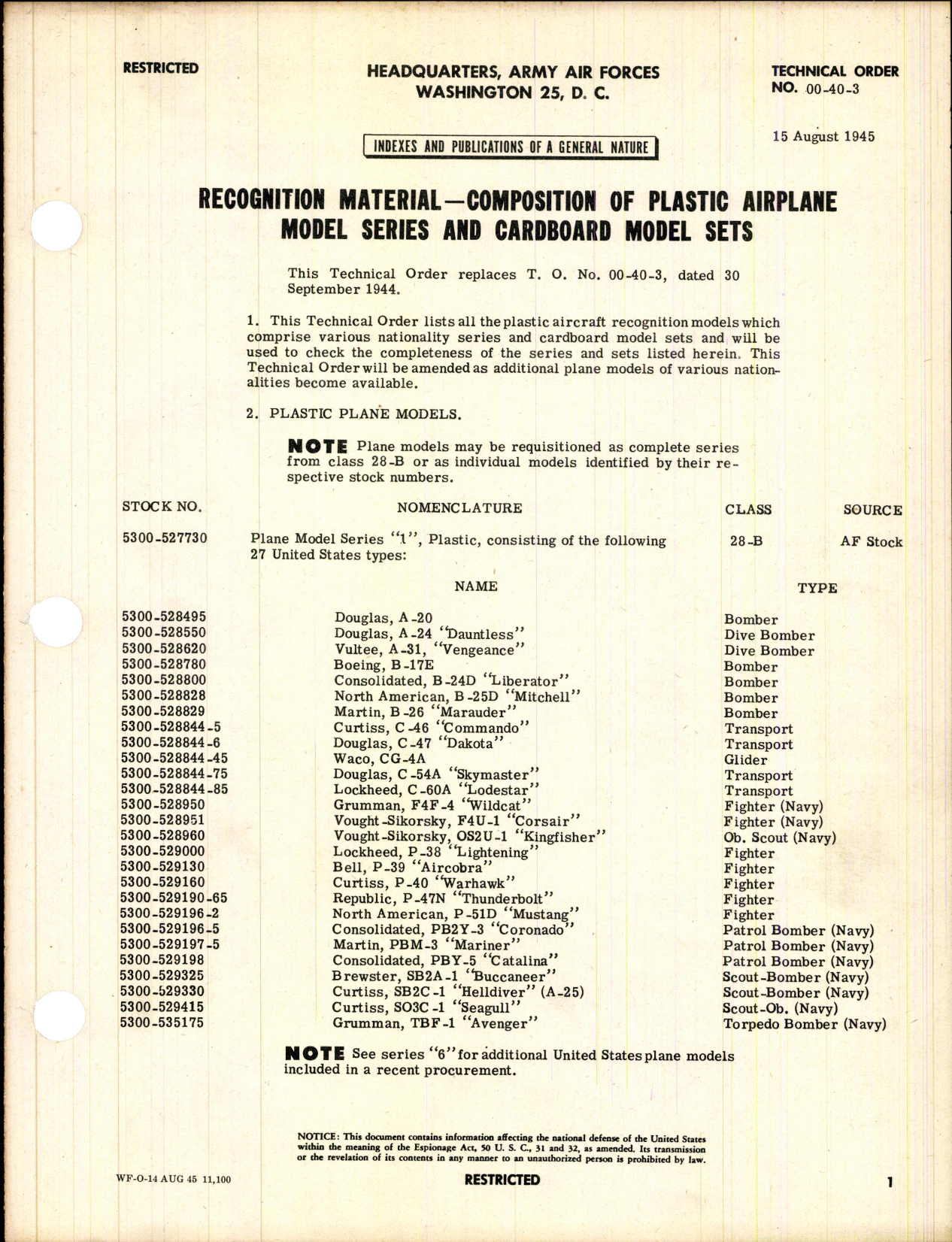 Sample page 1 from AirCorps Library document: Recognition Material; Composition of Plastic Airplane Model Series and Cardboard Model Sets