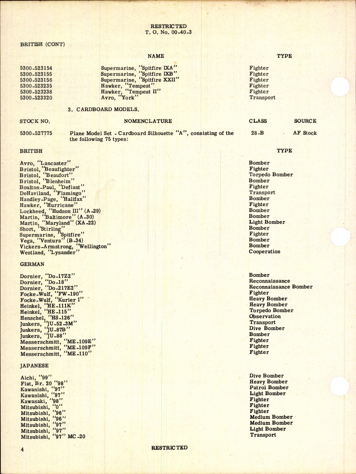 Sample page 4 from AirCorps Library document: Recognition Material; Composition of Plastic Airplane Model Series and Cardboard Model Sets