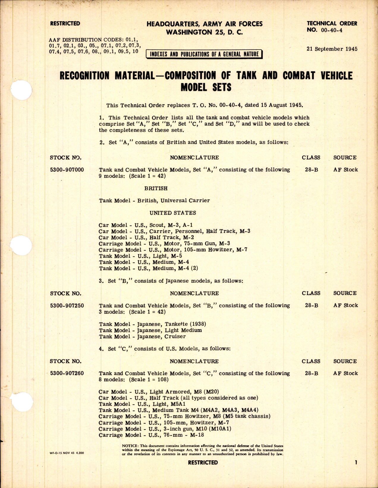 Sample page 1 from AirCorps Library document: Recognition Material; Composition of Tank and Combat Vehicle Model Sets