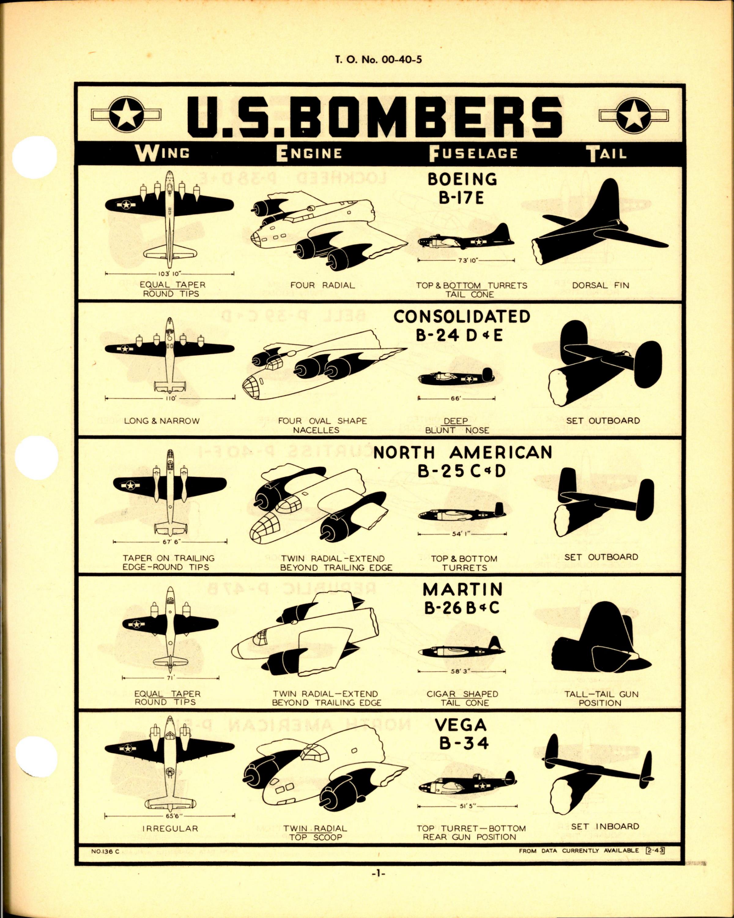 Sample page 3 from AirCorps Library document: Recognition of Aircraft by the WEFT System