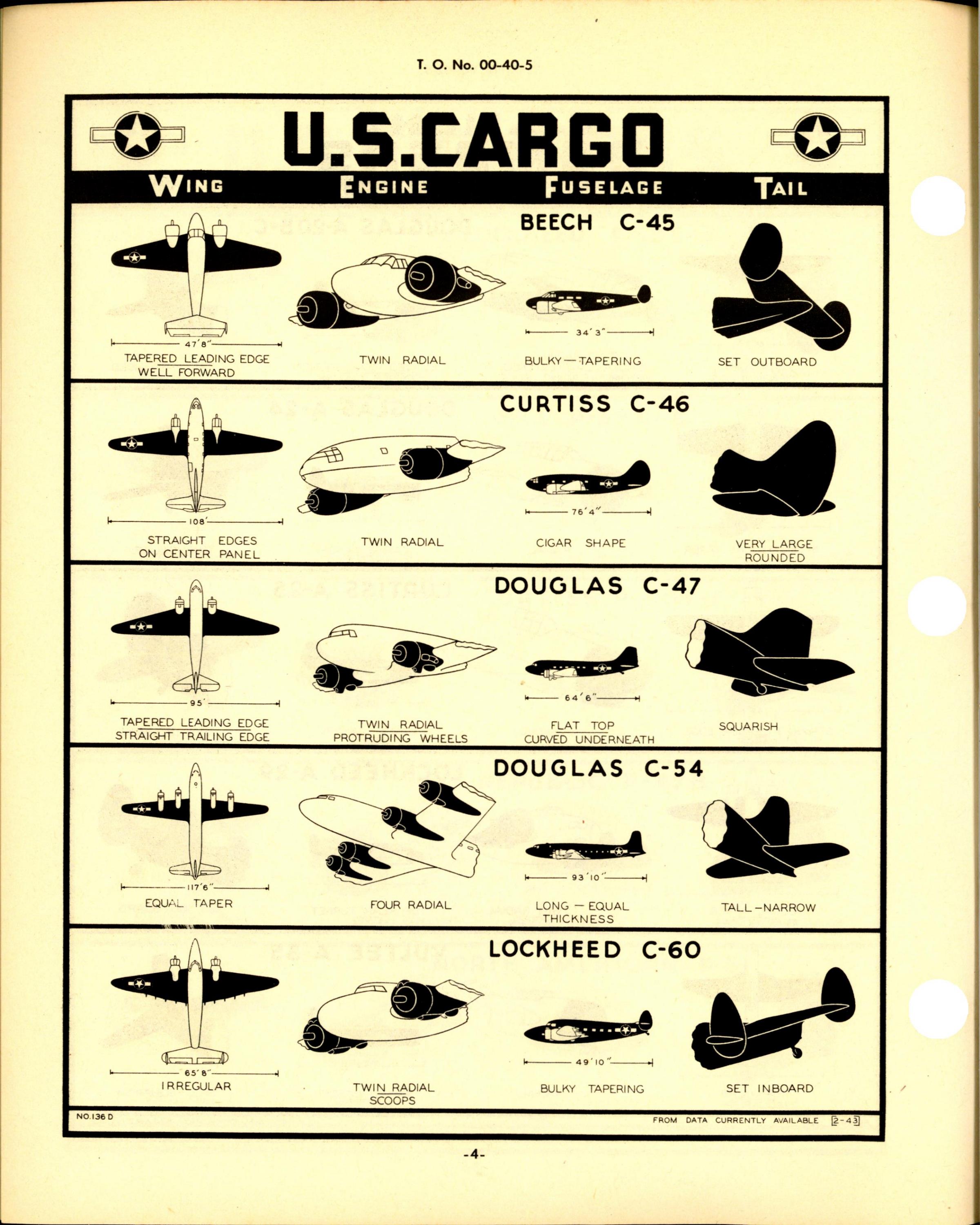 Sample page 6 from AirCorps Library document: Recognition of Aircraft by the WEFT System